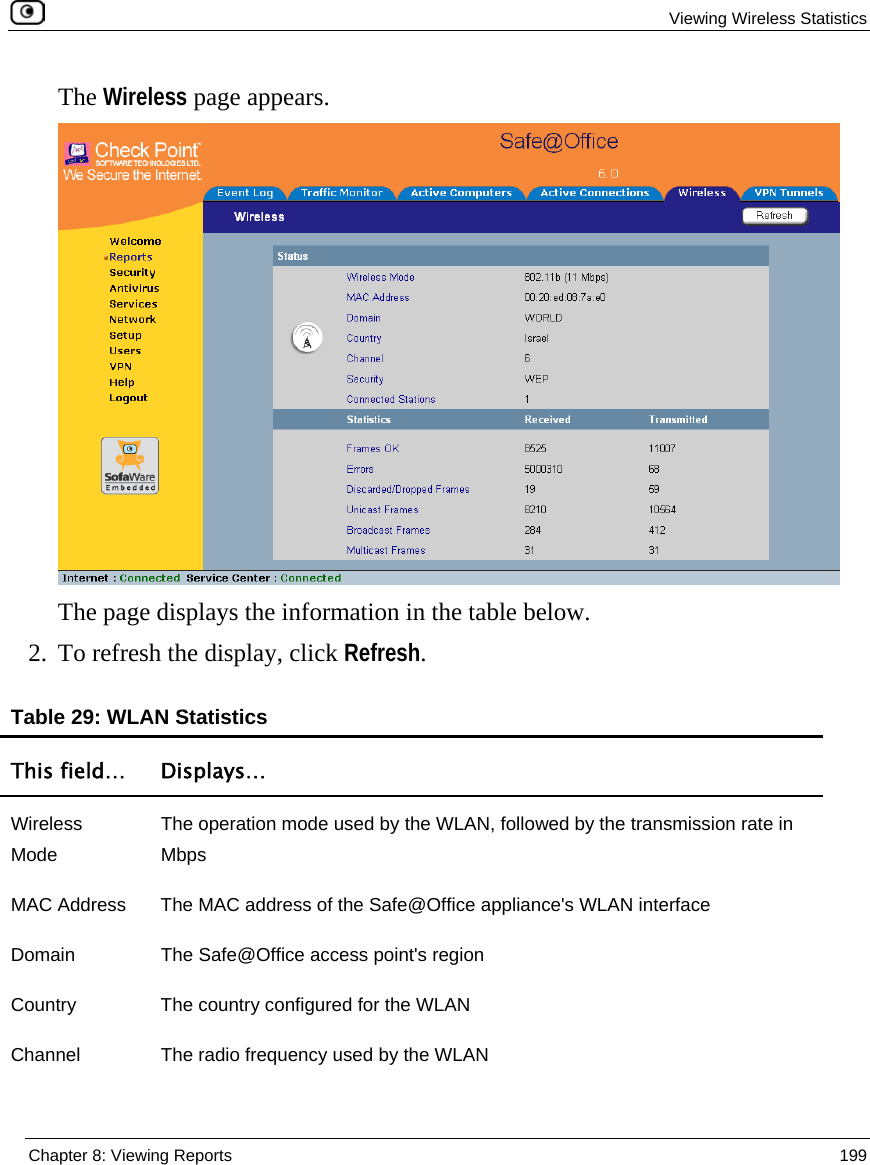 Viewing Wireless Statistics  Chapter 8: Viewing Reports  199  The Wireless page appears.  The page displays the information in the table below. 2. To refresh the display, click Refresh. Table 29: WLAN Statistics This field…  Displays… Wireless Mode  The operation mode used by the WLAN, followed by the transmission rate in Mbps MAC Address  The MAC address of the Safe@Office appliance&apos;s WLAN interface Domain   The Safe@Office access point&apos;s region Country   The country configured for the WLAN Channel   The radio frequency used by the WLAN 