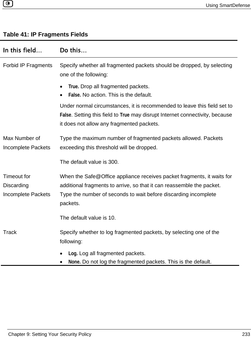  Using SmartDefense  Chapter 9: Setting Your Security Policy  233  Table 41: IP Fragments Fields In this field…  Do this… Forbid IP Fragments  Specify whether all fragmented packets should be dropped, by selecting one of the following: • True. Drop all fragmented packets. • False. No action. This is the default.  Under normal circumstances, it is recommended to leave this field set to False. Setting this field to True may disrupt Internet connectivity, because it does not allow any fragmented packets. Max Number of Incomplete Packets Type the maximum number of fragmented packets allowed. Packets exceeding this threshold will be dropped. The default value is 300. Timeout for Discarding Incomplete Packets When the Safe@Office appliance receives packet fragments, it waits for additional fragments to arrive, so that it can reassemble the packet.   Type the number of seconds to wait before discarding incomplete packets. The default value is 10. Track  Specify whether to log fragmented packets, by selecting one of the following: • Log. Log all fragmented packets.  • None. Do not log the fragmented packets. This is the default.   