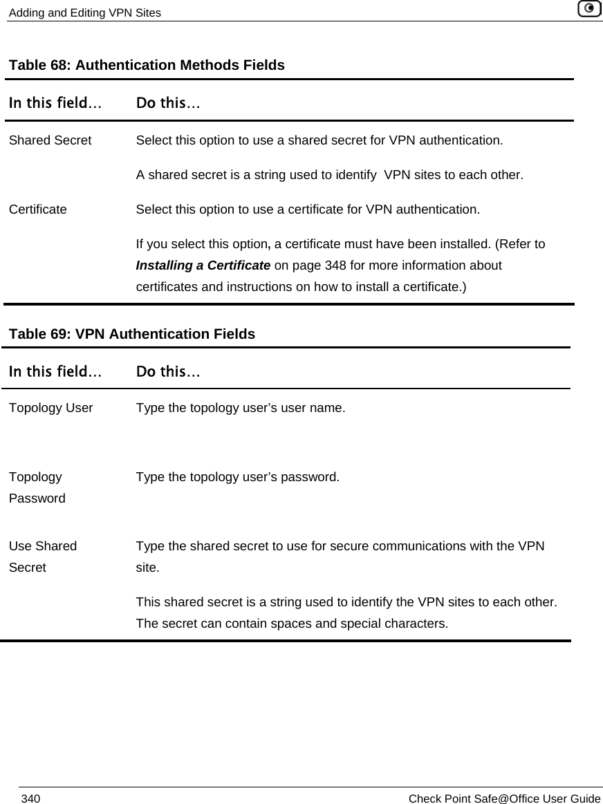 Adding and Editing VPN Sites    340  Check Point Safe@Office User Guide  Table 68: Authentication Methods Fields In this field…  Do this… Shared Secret  Select this option to use a shared secret for VPN authentication. A shared secret is a string used to identify  VPN sites to each other. Certificate  Select this option to use a certificate for VPN authentication. If you select this option, a certificate must have been installed. (Refer to Installing a Certificate on page 348 for more information about certificates and instructions on how to install a certificate.)   Table 69: VPN Authentication Fields In this field…  Do this… Topology User  Type the topology user’s user name.  Topology Password Type the topology user’s password.  Use Shared Secret Type the shared secret to use for secure communications with the VPN site.  This shared secret is a string used to identify the VPN sites to each other. The secret can contain spaces and special characters.   