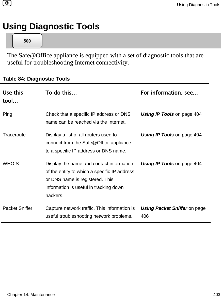  Using Diagnostic Tools  Chapter 14: Maintenance  403  Using Diagnostic Tools  The Safe@Office appliance is equipped with a set of diagnostic tools that are useful for troubleshooting Internet connectivity. Table 84: Diagnostic Tools Use this tool… To do this…  For information, see... Ping  Check that a specific IP address or DNS name can be reached via the Internet. Using IP Tools on page 404 Traceroute  Display a list of all routers used to connect from the Safe@Office appliance to a specific IP address or DNS name. Using IP Tools on page 404 WHOIS  Display the name and contact information of the entity to which a specific IP address or DNS name is registered. This information is useful in tracking down hackers. Using IP Tools on page 404 Packet Sniffer  Capture network traffic. This information is useful troubleshooting network problems. Using Packet Sniffer on page 406  