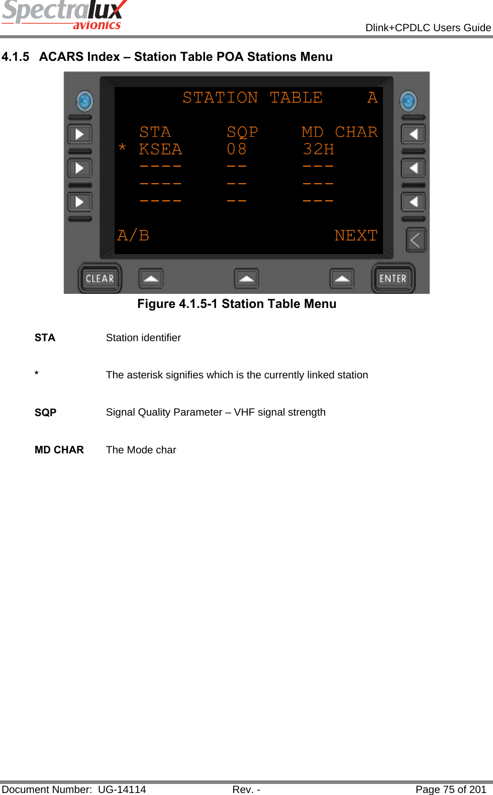            Dlink+CPDLC Users Guide  Document Number:  UG-14114  Rev. -  Page 75 of 201  4.1.5  ACARS Index – Station Table POA Stations Menu  Figure 4.1.5-1 Station Table Menu  STA  Station identifier   *  The asterisk signifies which is the currently linked station    SQP  Signal Quality Parameter – VHF signal strength   MD CHAR  The Mode char    