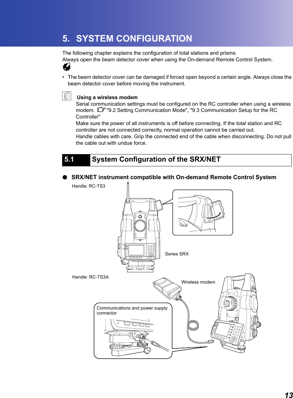 135. SYSTEM CONFIGURATIONThe following chapter explains the configuration of total stations and prisms. Always open the beam detector cover when using the On-demand Remote Control System.G&bull; The beam detector cover can be damaged if forced open beyond a certain angle. Always close the beam detector cover before moving the instrument. &amp;    Using a wireless modemSerial communication settings must be configured on the RC controller when using a wireless modem. C"9.2 Setting Communication Mode", "9.3 Communication Setup for the RC Controller" Make sure the power of all instruments is off before connecting. If the total station and RC controller are not connected correctly, normal operation cannot be carried out.Handle cables with care. Grip the connected end of the cable when disconnecting. Do not pull the cable out with undue force. ●SRX/NET instrument compatible with On-demand Remote Control System5.1 System Configuration of the SRX/NETSeries SRXWireless modemCommunications and power supplyconnectorHandle: RC-TS3Handle: RC-TS3A