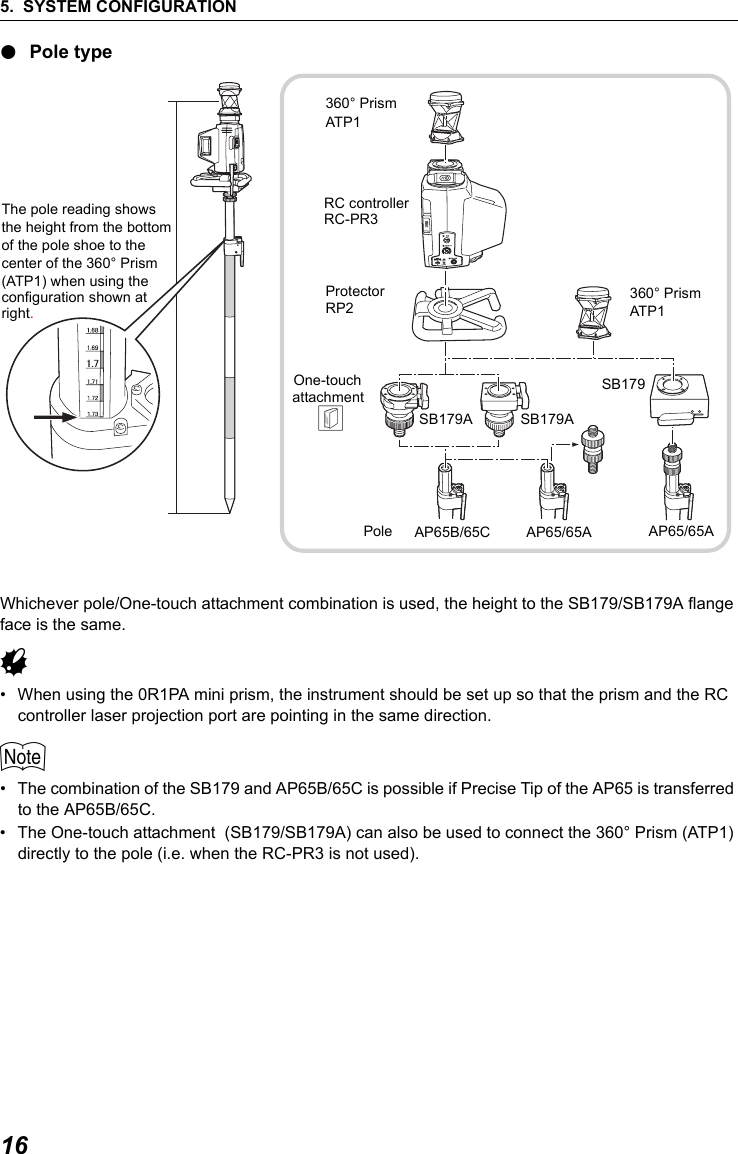5. SYSTEM CONFIGURATION16●Pole typeWhichever pole/One-touch attachment combination is used, the height to the SB179/SB179A flange face is the same.G&bull; When using the 0R1PA mini prism, the instrument should be set up so that the prism and the RC controller laser projection port are pointing in the same direction.$&bull; The combination of the SB179 and AP65B/65C is possible if Precise Tip of the AP65 is transferred to the AP65B/65C.&bull; The One-touch attachment  (SB179/SB179A) can also be used to connect the 360&deg; Prism (ATP1) directly to the pole (i.e. when the RC-PR3 is not used).ProtectorRP2360&deg; PrismRC controllerattachmentOne-touchPole RC-PR3ATP1The pole reading shows AP65B/65C AP65/65ASB179SB179ASB179Athe height from the bottom of the pole shoe to the center of the 360&deg; Prism (ATP1) when using the&amp;360&deg; PrismATP1AP65/65Aconfiguration shown atright.
