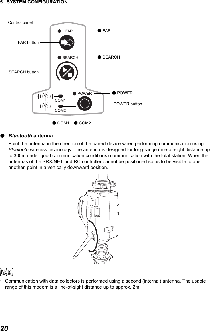 5. SYSTEM CONFIGURATION20●Bluetooth antennaPoint the antenna in the direction of the paired device when performing communication using Bluetooth wireless technology. The antenna is designed for long-range (line-of-sight distance up to 300m under good communication conditions) communication with the total station. When the antennas of the SRX/NET and RC controller cannot be positioned so as to be visible to one another, point in a vertically downward position. $&bull; Communication with data collectors is performed using a second (internal) antenna. The usable range of this modem is a line-of-sight distance up to approx. 2m. ●FAR●SEARCH●POWERFAR buttonSEARCH buttonPOWER button●COM1 ●COM2Control panel