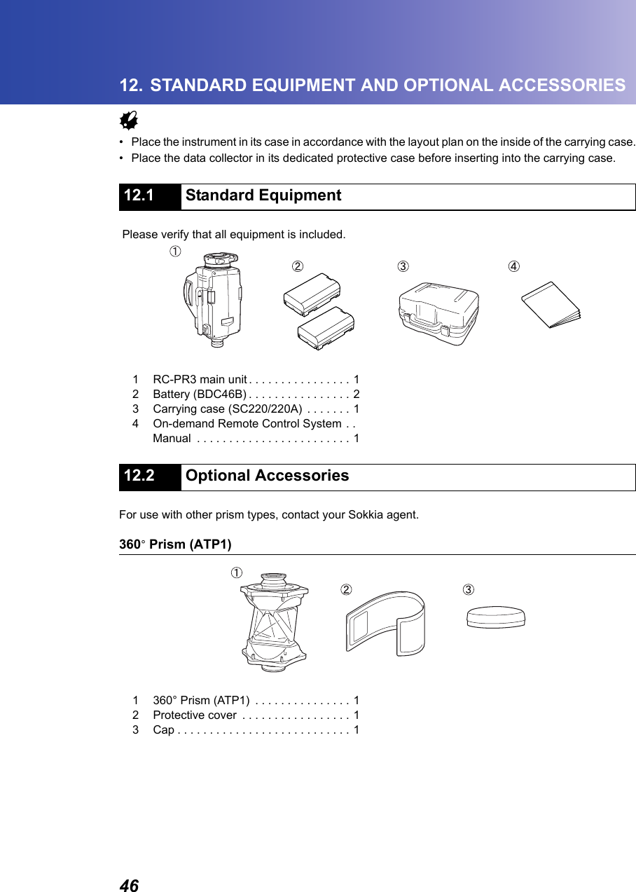 4612. STANDARD EQUIPMENT AND OPTIONAL ACCESSORIESG&bull; Place the instrument in its case in accordance with the layout plan on the inside of the carrying case.&bull; Place the data collector in its dedicated protective case before inserting into the carrying case. Please verify that all equipment is included.For use with other prism types, contact your Sokkia agent.360&deg; Prism (ATP1)                12.1 Standard Equipment12.2 Optional Accessories1 RC-PR3 main unit . . . . . . . . . . . . . . . . 12 Battery (BDC46B) . . . . . . . . . . . . . . . . 23 Carrying case (SC220/220A)  . . . . . . . 14 On-demand Remote Control System  . . Manual  . . . . . . . . . . . . . . . . . . . . . . . . 11 360&deg; Prism (ATP1)  . . . . . . . . . . . . . . . 12 Protective cover  . . . . . . . . . . . . . . . . . 13 Cap . . . . . . . . . . . . . . . . . . . . . . . . . . . 1
