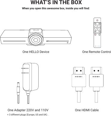WHAT’S IN THE BOXWhen you open this awesome box, inside you will find: One HELLO Device One Remote ControlOne Adapter 220V and 110V+ 3 different plugs (Europe, US and UK) . One HDMI CableHDMI HDMI
