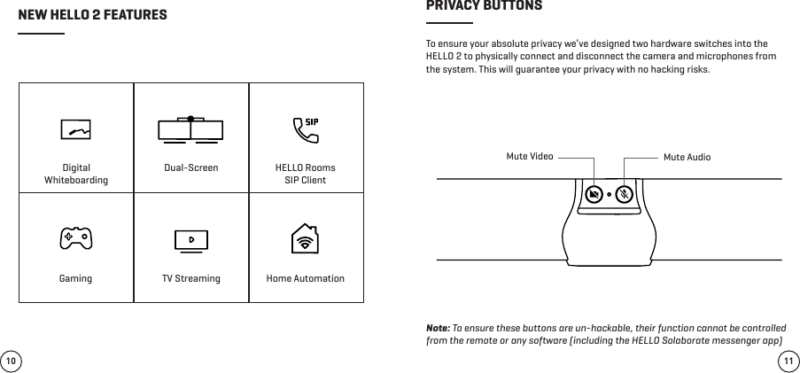 10 11NEW HELLO 2 FEATURES PRIVACY BUTTONSDual-ScreenGamingDigital WhiteboardingTV StreamingHELLO Rooms SIP ClientHome AutomationTo ensure your absolute privacy we’ve designed two hardware switches into the HELLO 2 to physically connect and disconnect the camera and microphones from the system. This will guarantee your privacy with no hacking risks. Note: To ensure these buttons are un-hackable, their function cannot be controlled from the remote or any software (including the HELLO Solaborate messenger app) Mute Video Mute Audio