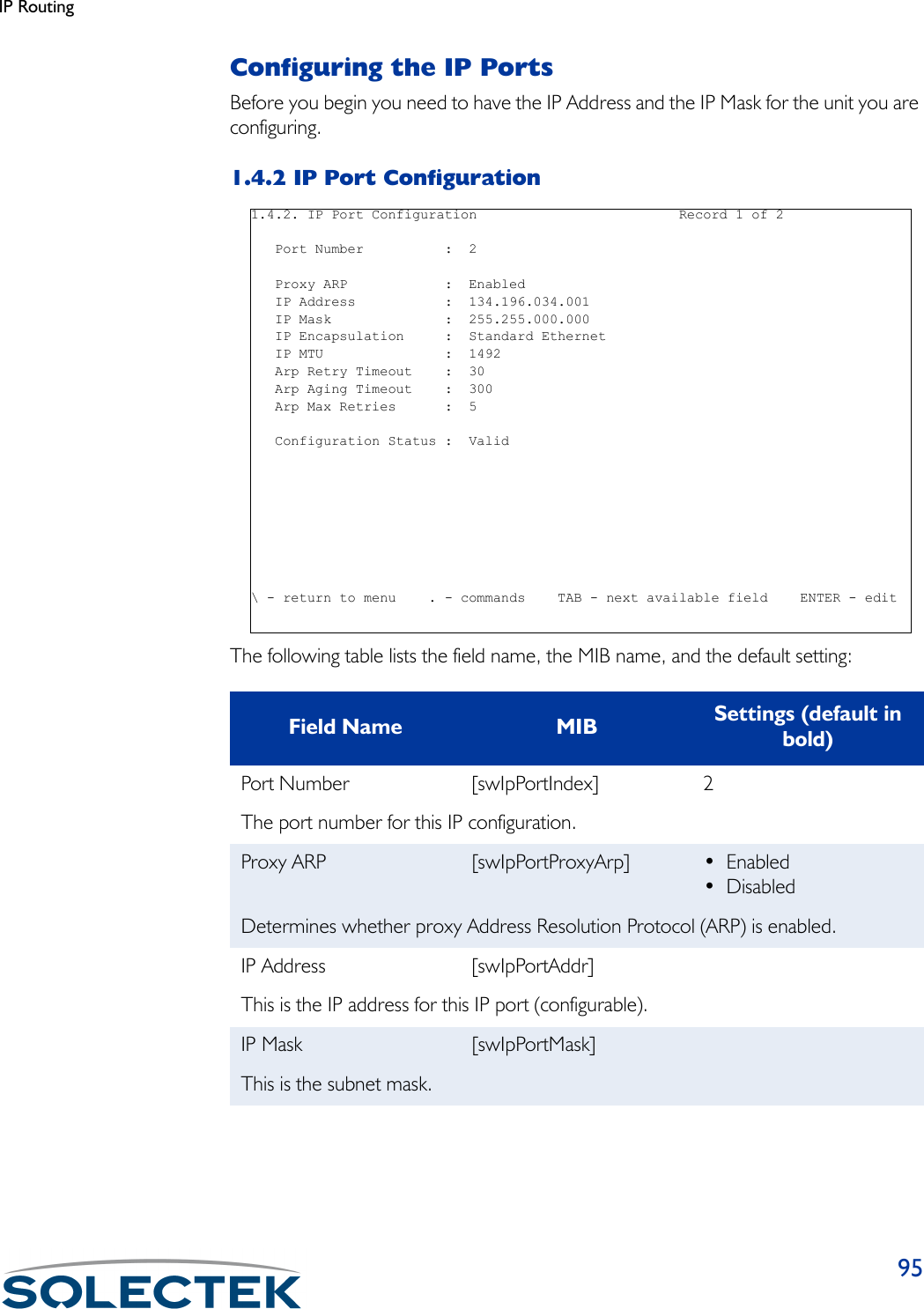 IP Routing95Configuring the IP PortsBefore you begin you need to have the IP Address and the IP Mask for the unit you are configuring.1.4.2 IP Port ConfigurationThe following table lists the field name, the MIB name, and the default setting:Field Name MIB Settings (default in bold)Port Number [swIpPortIndex] 2The port number for this IP configuration.Proxy ARP [swIpPortProxyArp] •Enabled• DisabledDetermines whether proxy Address Resolution Protocol (ARP) is enabled.IP Address [swIpPortAddr]This is the IP address for this IP port (configurable).IP Mask [swIpPortMask]This is the subnet mask.1.4.2. IP Port Configuration                         Record 1 of 2   Port Number          :  2   Proxy ARP            :  Enabled   IP Address           :  134.196.034.001   IP Mask              :  255.255.000.000   IP Encapsulation     :  Standard Ethernet   IP MTU               :  1492   Arp Retry Timeout    :  30   Arp Aging Timeout    :  300   Arp Max Retries      :  5   Configuration Status :  Valid\ - return to menu    . - commands    TAB - next available field    ENTER - edit