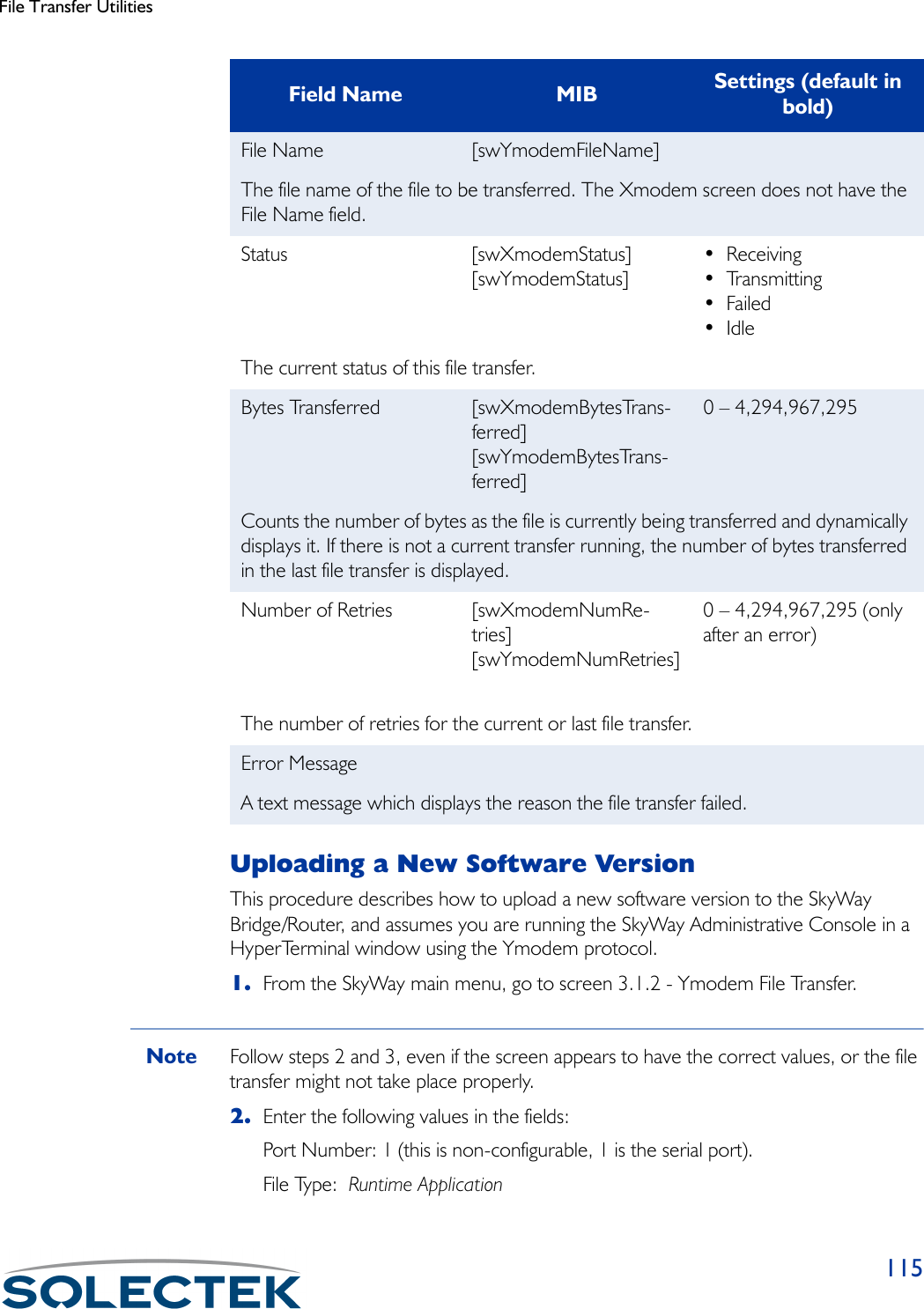 File Transfer Utilities115Uploading a New Software VersionThis procedure describes how to upload a new software version to the SkyWay Bridge/Router, and assumes you are running the SkyWay Administrative Console in a HyperTerminal window using the Ymodem protocol.1. From the SkyWay main menu, go to screen 3.1.2 - Ymodem File Transfer.Note Follow steps 2 and 3, even if the screen appears to have the correct values, or the file transfer might not take place properly.2. Enter the following values in the fields:Port Number: 1 (this is non-configurable, 1 is the serial port).File Type:  Runtime ApplicationFile Name [swYmodemFileName]The file name of the file to be transferred. The Xmodem screen does not have the File Name field.Status [swXmodemStatus][swYmodemStatus]•Receiving•Transmitting• Failed•IdleThe current status of this file transfer.Bytes Transferred [swXmodemBytesTrans-ferred][swYmodemBytesTrans-ferred]0 – 4,294,967,295Counts the number of bytes as the file is currently being transferred and dynamically displays it. If there is not a current transfer running, the number of bytes transferred in the last file transfer is displayed.Number of Retries [swXmodemNumRe-tries][swYmodemNumRetries]0 – 4,294,967,295 (only after an error)The number of retries for the current or last file transfer.Error MessageA text message which displays the reason the file transfer failed.Field Name MIB Settings (default in bold)