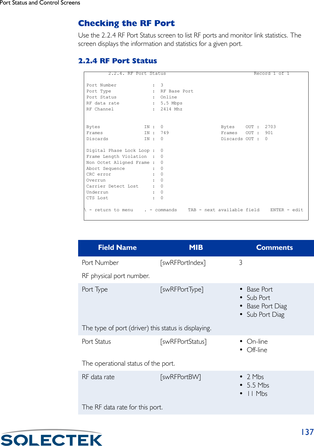 Port Status and Control Screens137Checking the RF PortUse the 2.2.4 RF Port Status screen to list RF ports and monitor link statistics. The screen displays the information and statistics for a given port.2.2.4 RF Port StatusField Name MIB CommentsPort Number [swRFPortIndex] 3RF physical port number.Port Type [swRFPortType] •Base Port•Sub Port•Base Port Diag•Sub Port DiagThe type of port (driver) this status is displaying.Port Status [swRFPortStatus] • On-line• Off-lineThe operational status of the port.RF data rate [swRFPortBW] •2 Mbs• 5.5 Mbs• 11 MbsThe RF data rate for this port.         2.2.4. RF Port Status                                Record 1 of 1 Port Number             :  3 Port Type               :  RF Base Port Port Status             :  Online RF data rate            :  5.5 Mbps RF Channel              :  2414 Mhz  Bytes                IN :  0                     Bytes    OUT :  2703 Frames               IN :  749                   Frames   OUT :  901 Discards             IN :  0                     Discards OUT :  0 Digital Phase Lock Loop :  0 Frame Length Violation  :  0 Non Octet Aligned Frame :  0 Abort Sequence          :  0 CRC error               :  0 Overrun                 :  0 Carrier Detect Lost     :  0 Underrun                :  0 CTS Lost                :  0\ - return to menu    . - commands    TAB - next available field    ENTER - edit