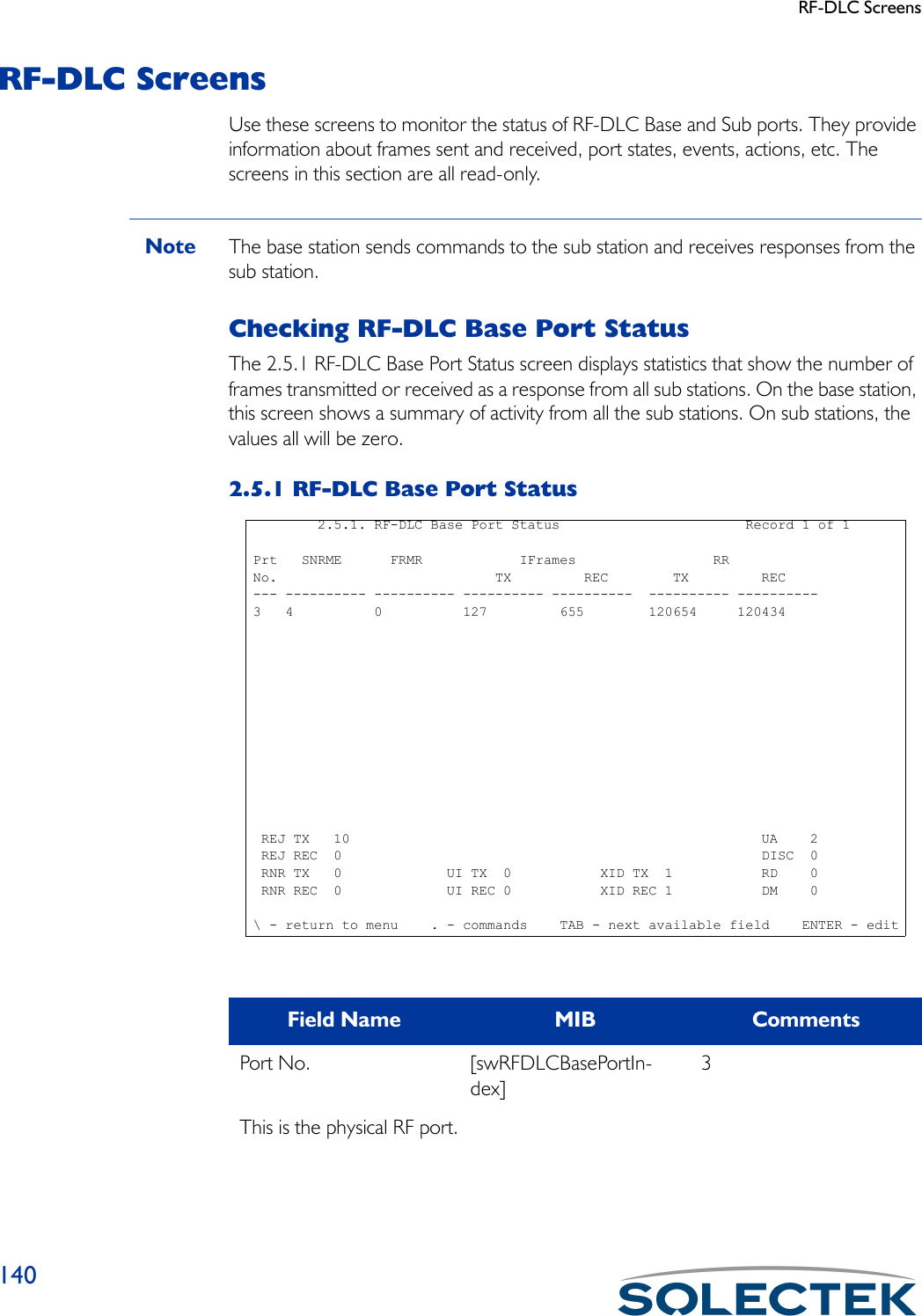 RF-DLC Screens140RF-DLC ScreensUse these screens to monitor the status of RF-DLC Base and Sub ports. They provide information about frames sent and received, port states, events, actions, etc. The screens in this section are all read-only.Note The base station sends commands to the sub station and receives responses from the sub station.Checking RF-DLC Base Port StatusThe 2.5.1 RF-DLC Base Port Status screen displays statistics that show the number of frames transmitted or received as a response from all sub stations. On the base station, this screen shows a summary of activity from all the sub stations. On sub stations, the values all will be zero.2.5.1 RF-DLC Base Port StatusField Name MIB CommentsPort No. [swRFDLCBasePortIn-dex]3This is the physical RF port.         2.5.1. RF-DLC Base Port Status                       Record 1 of 1  Prt   SNRME      FRMR            IFrames                 RR No.                           TX         REC        TX         REC --- ---------- ---------- ---------- ----------  ---------- ---------- 3   4          0          127         655        120654     120434           REJ TX   10                                                   UA    2  REJ REC  0                                                    DISC  0  RNR TX   0             UI TX  0           XID TX  1           RD    0  RNR REC  0             UI REC 0           XID REC 1           DM    0 \ - return to menu    . - commands    TAB - next available field    ENTER - edit