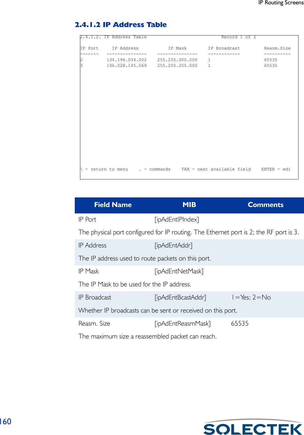 IP Routing Screens1602.4.1.2 IP Address TableField Name MIB CommentsIP Port [ipAdEntIPIndex]The physical port configured for IP routing. The Ethernet port is 2; the RF port is 3.IP Address [ipAdEntAddr]The IP address used to route packets on this port.IP Mask [ipAdEntNetMask]The IP Mask to be used for the IP address.IP Broadcast [ipAdEntBcastAddr] 1=Yes; 2=NoWhether IP broadcasts can be sent or received on this port.Reasm. Size [ipAdEntReasmMask] 65535The maximum size a reassembled packet can reach. 2.4.1.2. IP Address Table                            Record 1 of 2IP Port     IP Address           IP Mask        IP Broadcast         Reasm.Size-------   ---------------    ---------------    ------------         ----------2         134.196.034.002    255.255.000.000    1                    655353         196.028.145.069    255.255.255.000    1                    65535\ - return to menu    . - commands    TAB - next available field    ENTER - edi