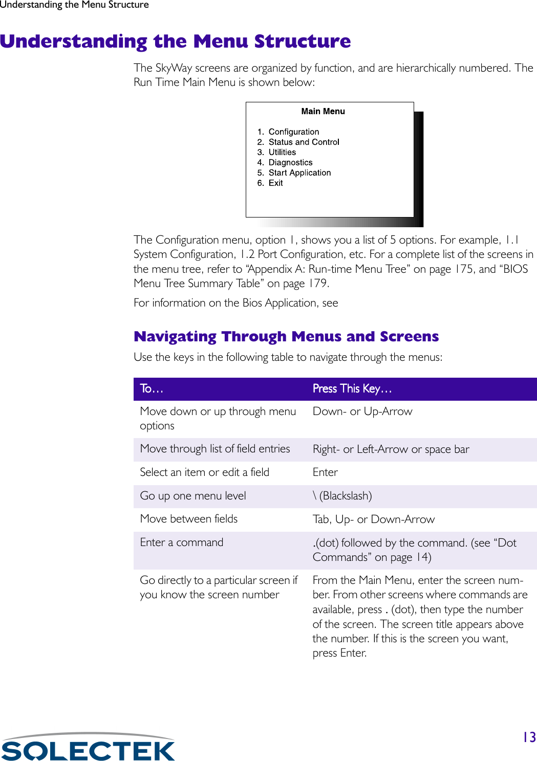 Understanding the Menu Structure13Understanding the Menu StructureThe SkyWay screens are organized by function, and are hierarchically numbered. The Run Time Main Menu is shown below:The Configuration menu, option 1, shows you a list of 5 options. For example, 1.1 System Configuration, 1.2 Port Configuration, etc. For a complete list of the screens in the menu tree, refer to “Appendix A: Run-time Menu Tree” on page 175, and “BIOS M e n u  Tr e e  S u m m a r y  Ta b l e ”  o n  p a g e 1 7 9 .For information on the Bios Application, seeNavigating Through Menus and ScreensUse the keys in the following table to navigate through the menus:To …To …To …To … Press This Key…Press This Key…Press This Key…Press This Key…Move down or up through menu optionsDown- or Up-ArrowMove through list of field entries Right- or Left-Arrow or space barSelect an item or edit a field Enter Go up one menu level \ (Blackslash) Move between fields Tab, Up- or Down-ArrowEnter a command .(dot) followed by the command. (see “Dot Commands” on page 14)Go directly to a particular screen if you know the screen numberFrom the Main Menu, enter the screen num-ber. From other screens where commands are available, press . (dot), then type the number of the screen. The screen title appears above the number. If this is the screen you want, press Enter.                     