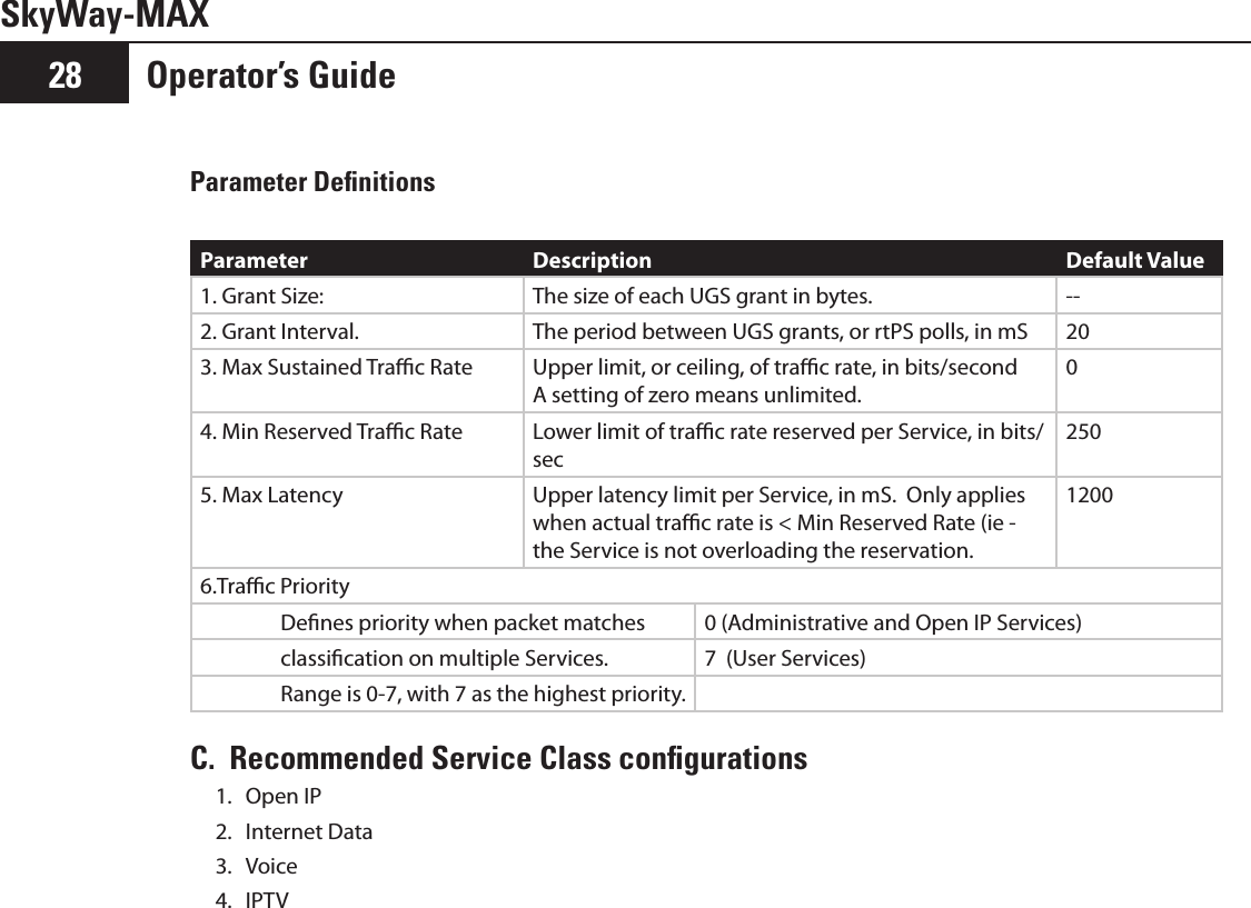 Operator’s Guide28SkyWay-MAXParameter DeﬁnitionsParameter Description Default Value1. Grant Size: The size of each UGS grant in bytes. --2. Grant Interval. The period between UGS grants, or rtPS polls, in mS 203. Max Sustained Trac Rate Upper limit, or ceiling, of trac rate, in bits/second A setting of zero means unlimited.04. Min Reserved Trac Rate Lower limit of trac rate reserved per Service, in bits/sec2505. Max Latency Upper latency limit per Service, in mS.  Only applies when actual trac rate is &lt; Min Reserved Rate (ie - the Service is not overloading the reservation. 12006.Trac Priority  Denes priority when packet matches 0 (Administrative and Open IP Services)classication on multiple Services. 7  (User Services)Range is 0-7, with 7 as the highest priority.C.  Recommended Service Class conﬁgurationsOpen IP1. Internet Data2. Voice3. IPTV4. 