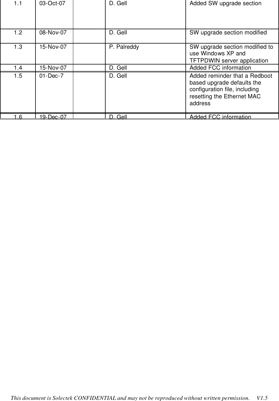    This document is Solectek CONFIDENTIAL and may not be reproduced without written permission.     V1.5 1.1 03-Oct-07    D. Gell Added SW upgrade section 1.2 08-Nov-07    D. Gell SW upgrade section modified  1.3 15-Nov-07    P. Palreddy SW upgrade section modified to use Windows XP and TFTPDWIN server application 1.4 15-Nov-07    D. Gell Added FCC information 1.5 01-Dec-7    D. Gell Added reminder that a Redboot based upgrade defaults the configuration file, including resetting the Ethernet MAC address   1.6 19-Dec-07    D. Gell Added FCC information  