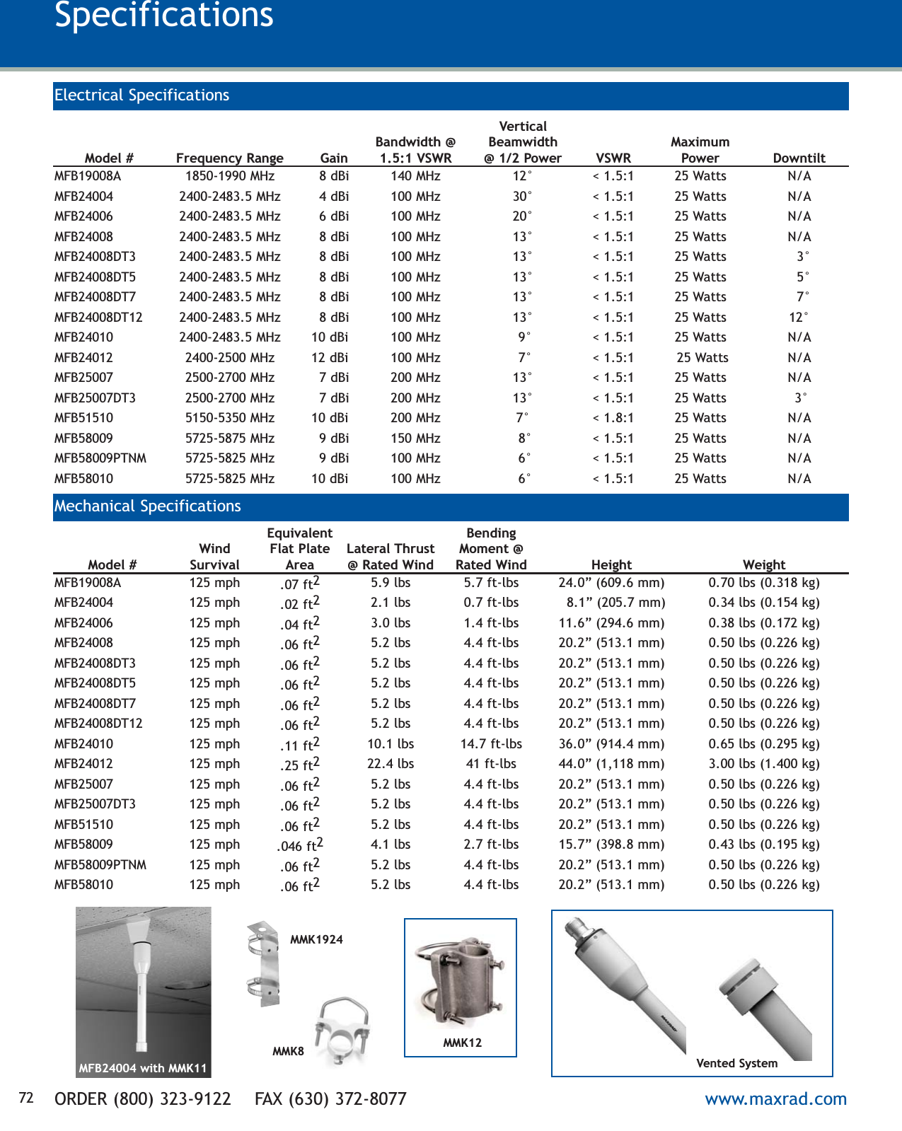 Model # Frequency Range GainBandwidth @1.5:1 VSWRVerticalBeamwidth@ 1/2 Power VSWRMaximumPower DowntiltMFB19008A 1850-1990 MHz 8 dBi 140 MHz 12° &lt; 1.5:1 25 Watts N/AMFB24004 2400-2483.5 MHz 4 dBi 100 MHz 30° &lt; 1.5:1 25 Watts N/AMFB24006 2400-2483.5 MHz 6 dBi 100 MHz 20° &lt; 1.5:1 25 Watts N/AMFB24008 2400-2483.5 MHz 8 dBi 100 MHz 13° &lt; 1.5:1 25 Watts N/AMFB24008DT3 2400-2483.5 MHz 8 dBi 100 MHz 13° &lt; 1.5:1 25 Watts 3°MFB24008DT5 2400-2483.5 MHz 8 dBi 100 MHz 13° &lt; 1.5:1 25 Watts 5°MFB24008DT7 2400-2483.5 MHz 8 dBi 100 MHz 13° &lt; 1.5:1 25 Watts 7°MFB24008DT12 2400-2483.5 MHz 8 dBi 100 MHz 13° &lt; 1.5:1 25 Watts 12°MFB24010 2400-2483.5 MHz 10 dBi 100 MHz 9° &lt; 1.5:1 25 Watts N/AMFB24012 2400-2500 MHz 12 dBi 100 MHz 7° &lt; 1.5:1 25 Watts N/AMFB25007 2500-2700 MHz 7 dBi 200 MHz 13° &lt; 1.5:1 25 Watts N/AMFB25007DT3 2500-2700 MHz 7 dBi 200 MHz 13° &lt; 1.5:1 25 Watts 3°MFB51510 5150-5350 MHz 10 dBi 200 MHz 7° &lt; 1.8:1 25 Watts N/AMFB58009 5725-5875 MHz 9 dBi 150 MHz 8° &lt; 1.5:1 25 Watts N/AMFB58009PTNM 5725-5825 MHz 9 dBi 100 MHz 6° &lt; 1.5:1 25 Watts N/AMFB58010 5725-5825 MHz 10 dBi 100 MHz 6° &lt; 1.5:1 25 Watts N/AModel #WindSurvivalEquivalentFlat PlateAreaLateral Thrust@ Rated WindBendingMoment @Rated Wind Height WeightMFB19008A 125 mph .07 ft25.9 lbs 5.7 ft-lbs 24.0” (609.6 mm) 0.70 lbs (0.318 kg)MFB24004 125 mph .02 ft22.1 lbs 0.7 ft-lbs 8.1” (205.7 mm) 0.34 lbs (0.154 kg)MFB24006 125 mph .04 ft23.0 lbs 1.4 ft-lbs 11.6” (294.6 mm) 0.38 lbs (0.172 kg)MFB24008 125 mph .06 ft25.2 lbs 4.4 ft-lbs 20.2” (513.1 mm) 0.50 lbs (0.226 kg)MFB24008DT3 125 mph .06 ft25.2 lbs 4.4 ft-lbs 20.2” (513.1 mm) 0.50 lbs (0.226 kg)MFB24008DT5 125 mph .06 ft25.2 lbs 4.4 ft-lbs 20.2” (513.1 mm) 0.50 lbs (0.226 kg)MFB24008DT7 125 mph .06 ft25.2 lbs 4.4 ft-lbs 20.2” (513.1 mm) 0.50 lbs (0.226 kg)MFB24008DT12 125 mph .06 ft25.2 lbs 4.4 ft-lbs 20.2” (513.1 mm) 0.50 lbs (0.226 kg)MFB24010 125 mph .11 ft210.1 lbs 14.7 ft-lbs 36.0” (914.4 mm) 0.65 lbs (0.295 kg)MFB24012 125 mph .25 ft222.4 lbs 41 ft-lbs 44.0” (1,118 mm) 3.00 lbs (1.400 kg)MFB25007 125 mph .06 ft25.2 lbs 4.4 ft-lbs 20.2” (513.1 mm) 0.50 lbs (0.226 kg)MFB25007DT3 125 mph .06 ft25.2 lbs 4.4 ft-lbs 20.2” (513.1 mm) 0.50 lbs (0.226 kg)MFB51510 125 mph .06 ft25.2 lbs 4.4 ft-lbs 20.2” (513.1 mm) 0.50 lbs (0.226 kg)MFB58009 125 mph .046 ft24.1 lbs 2.7 ft-lbs 15.7” (398.8 mm) 0.43 lbs (0.195 kg)MFB58009PTNM 125 mph .06 ft25.2 lbs 4.4 ft-lbs 20.2” (513.1 mm) 0.50 lbs (0.226 kg)MFB58010 125 mph .06 ft25.2 lbs 4.4 ft-lbs 20.2” (513.1 mm) 0.50 lbs (0.226 kg)Electrical Specifications72 ORDER (800) 323-9122    FAX (630) 372-8077          www.maxrad.comSpecificationsMMK1924MFB24004 with MMK11MMK8Vented System MMK12Mechanical Specifications