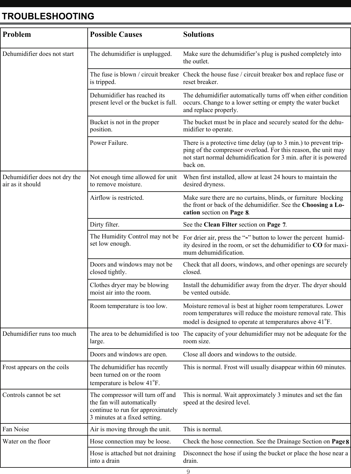 Soleus Air Dehumidifier Sg Deh 70E 2 Dp2 03 Users Manual