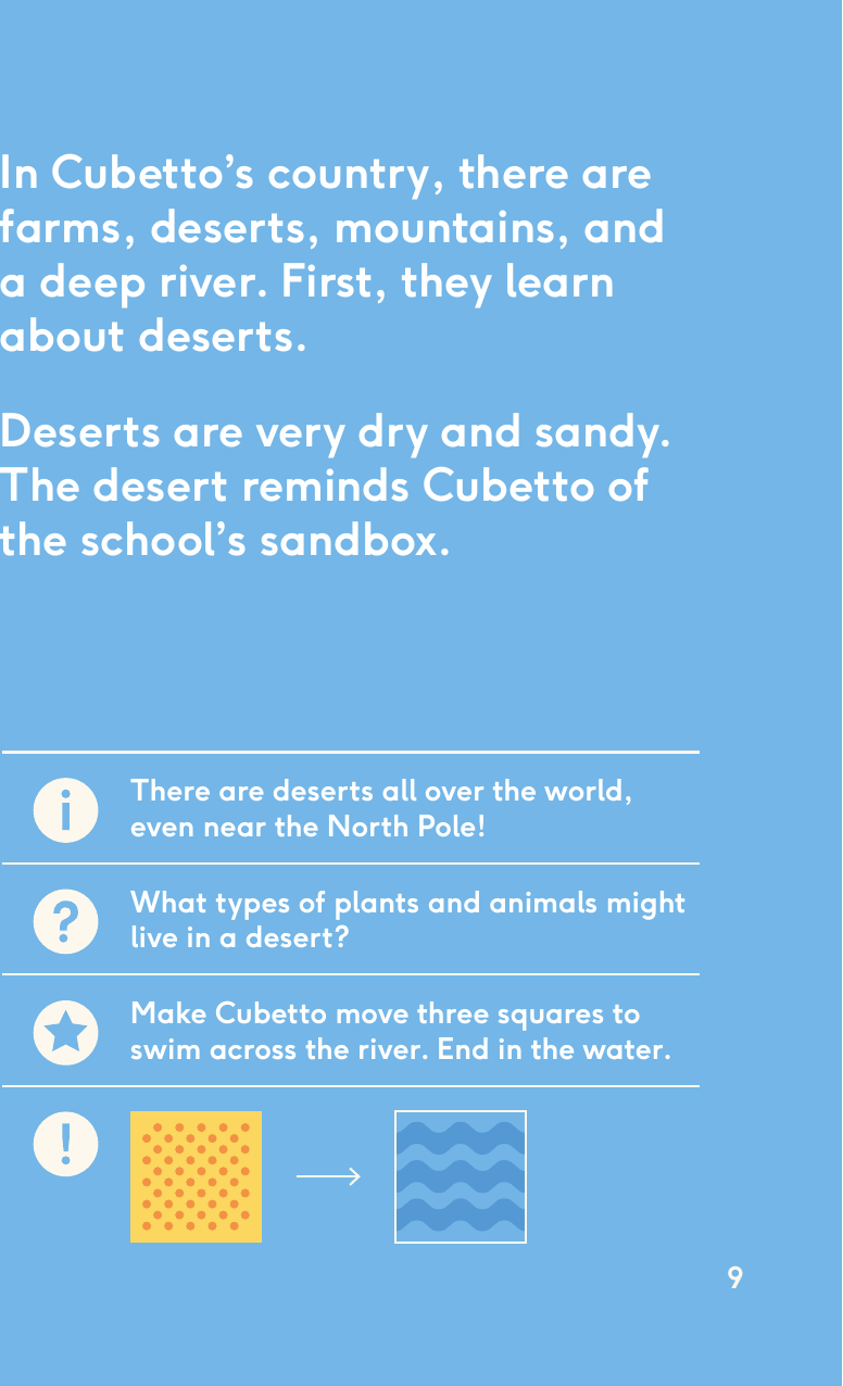 In Cubetto’s country, there are farms, deserts, mountains, and a deep river. First, they learn about deserts. Deserts are very dry and sandy. The desert reminds Cubetto of the school’s sandbox.There are deserts all over the world, even near the North Pole!What types of plants and animals might live in a desert?Make Cubetto move three squares to swim across the river. End in the water.9