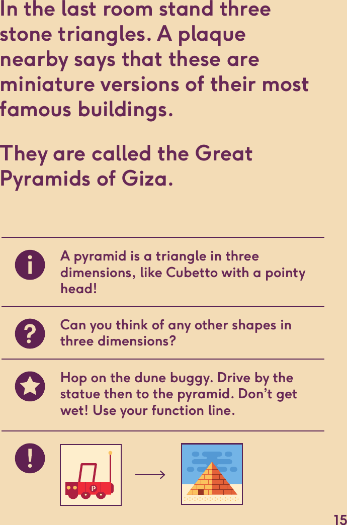 In the last room stand three stone triangles. A plaque nearby says that these are miniature versions of their most famous buildings. They are called the Great Pyramids of Giza.A pyramid is a triangle in three dimensions, like Cubetto with a pointy head!Can you think of any other shapes in three dimensions?Hop on the dune buggy. Drive by the statue then to the pyramid. Don’t get wet! Use your function line.15