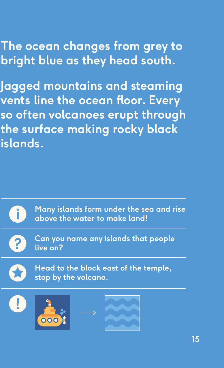 The ocean changes from grey to bright blue as they head south. Jagged mountains and steaming vents line the ocean oor. Every so often volcanoes erupt through the surface making rocky black islands.Many islands form under the sea and rise above the water to make land!Can you name any islands that people live on?Head to the block east of the temple, stop by the volcano.15