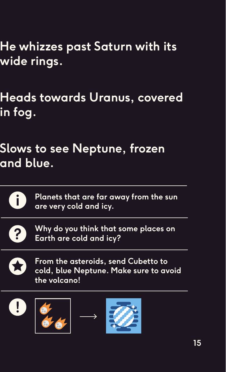 He whizzes past Saturn with its wide rings.Heads towards Uranus, covered in fog. Slows to see Neptune, frozen and blue.Planets that are far away from the sun are very cold and icy.Why do you think that some places on Earth are cold and icy?From the asteroids, send Cubetto to cold, blue Neptune. Make sure to avoid the volcano!15