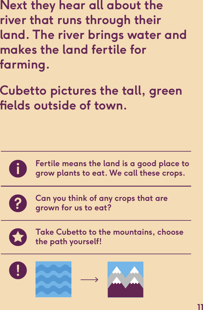Next they hear all about the river that runs through their land. The river brings water and makes the land fertile forfarming. Cubetto pictures the tall, green elds outside of town.Fertile means the land is a good place to grow plants to eat. We call these crops.Can you think of any crops that are grown for us to eat?Take Cubetto to the mountains, choose the path yourself!11