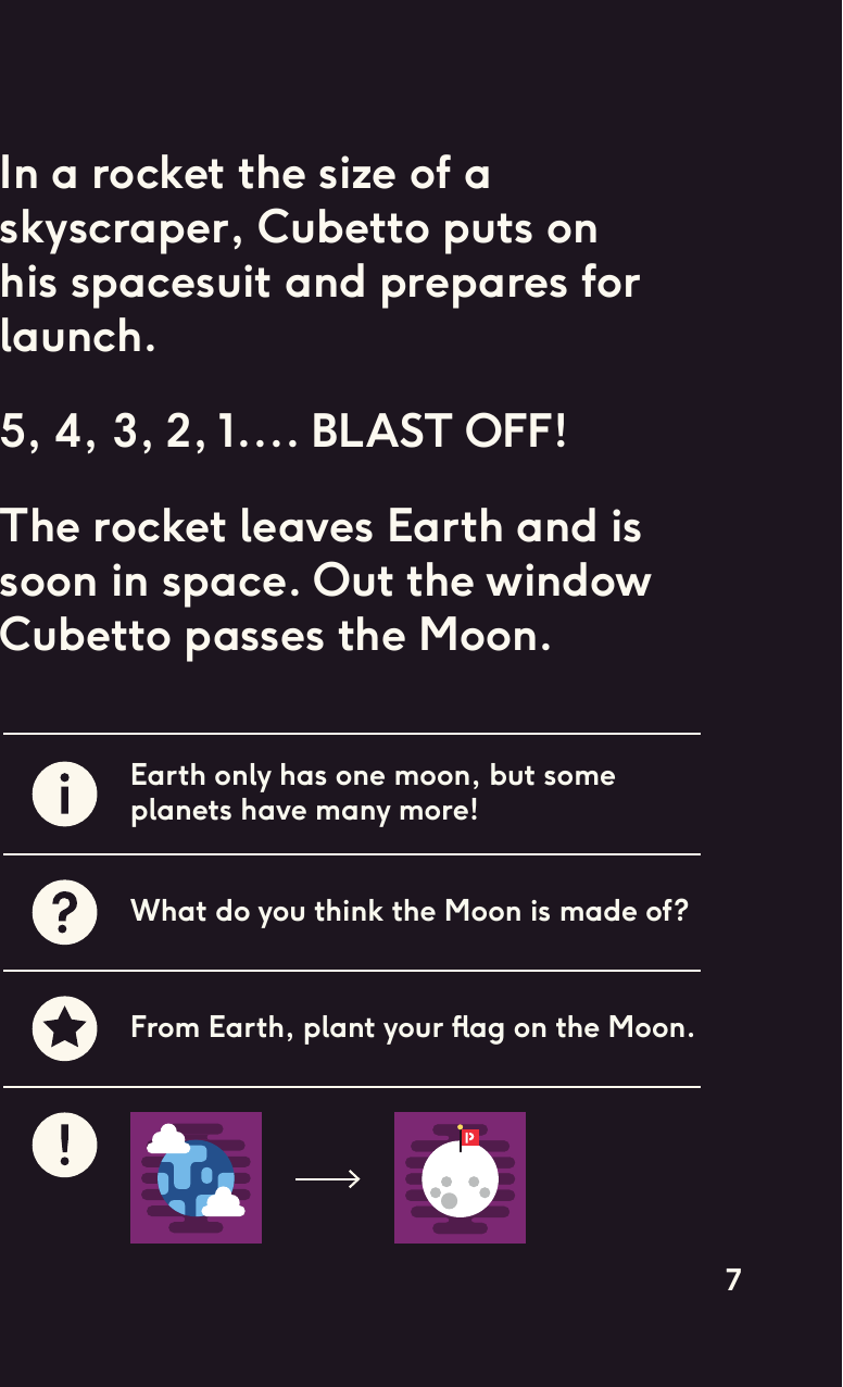 In a rocket the size of askyscraper, Cubetto puts onhis spacesuit and prepares for launch. 5, 4, 3, 2, 1.... BLAST OFF! The rocket leaves Earth and is soon in space. Out the window Cubetto passes the Moon.Earth only has one moon, but some planets have many more!What do you think the Moon is made of?From Earth, plant your ag on the Moon.7