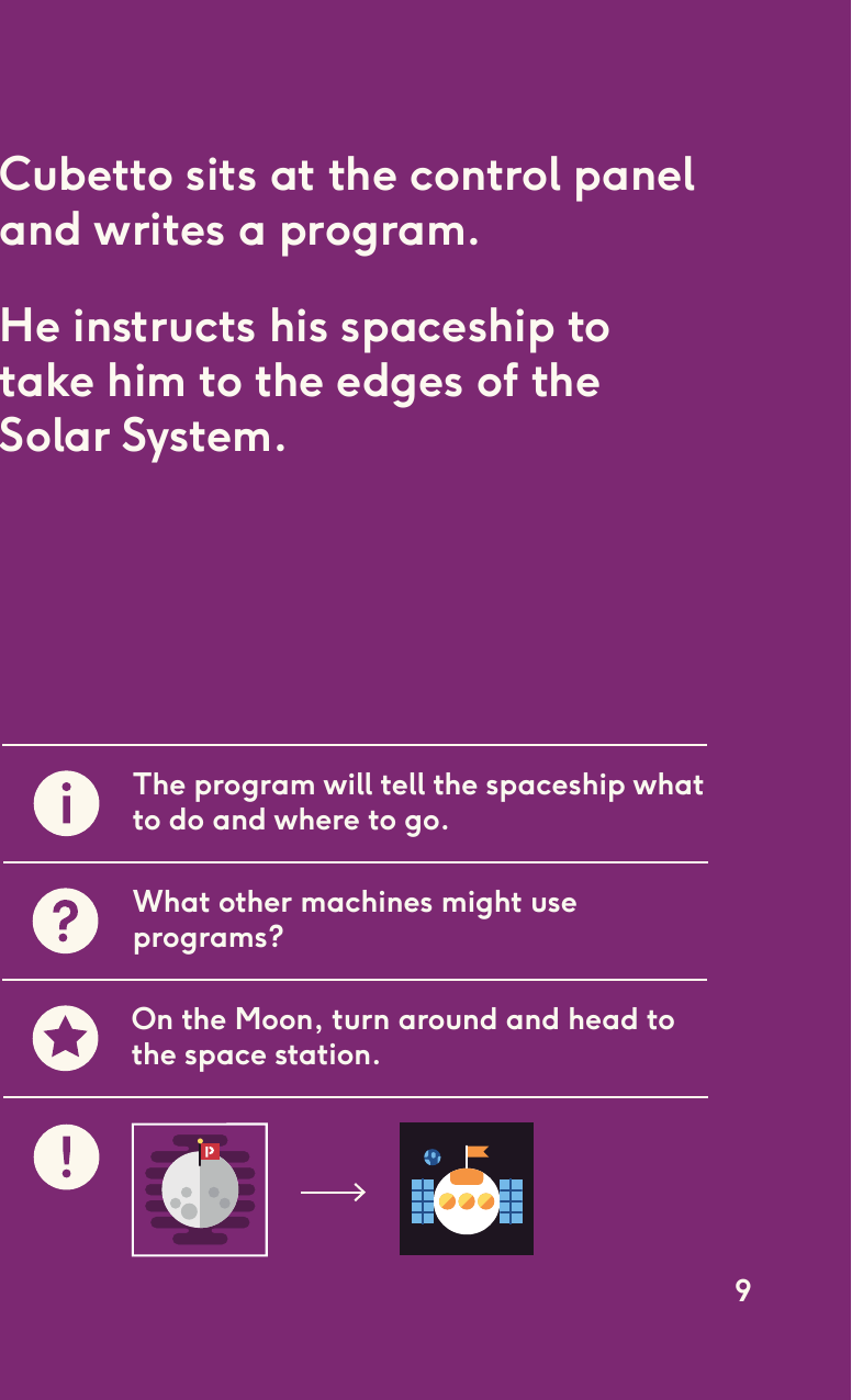 The program will tell the spaceship what to do and where to go.What other machines might useprograms?On the Moon, turn around and head to the space station.Cubetto sits at the control panel and writes a program. He instructs his spaceship to take him to the edges of the Solar System.9