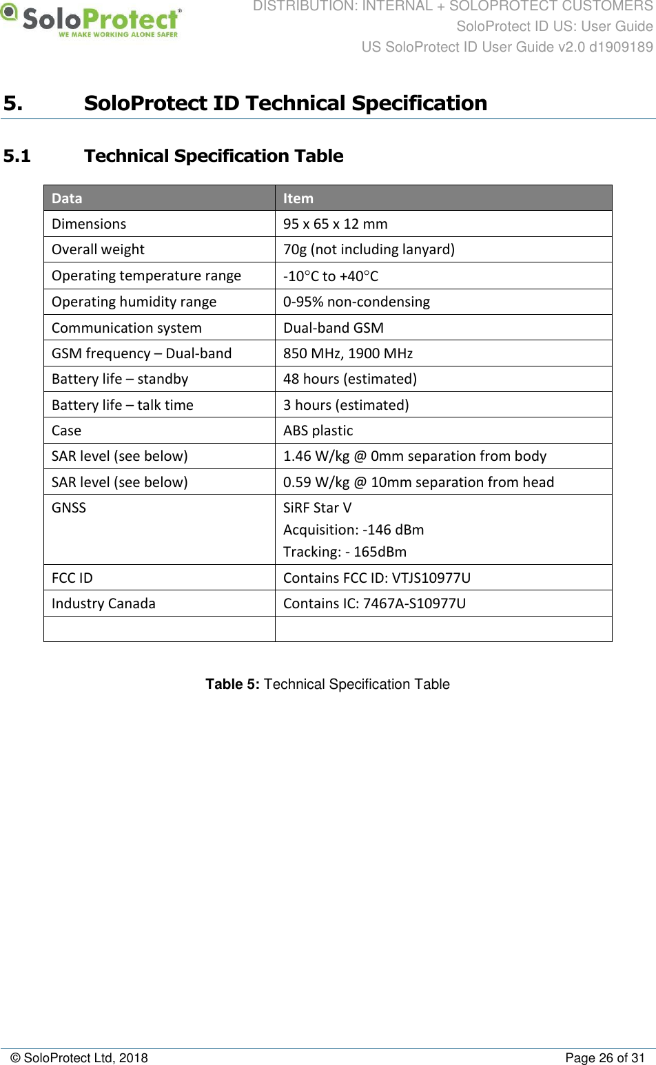 DISTRIBUTION: INTERNAL + SOLOPROTECT CUSTOMERS SoloProtect ID US: User Guide US SoloProtect ID User Guide v2.0 d1909189  © SoloProtect Ltd, 2018  Page 26 of 31 5. SoloProtect ID Technical Specification 5.1 Technical Specification Table Data Item Dimensions 95 x 65 x 12 mm Overall weight 70g (not including lanyard) Operating temperature range -10C to +40C Operating humidity range 0-95% non-condensing Communication system Dual-band GSM GSM frequency – Dual-band 850 MHz, 1900 MHz  Battery life – standby 48 hours (estimated) Battery life – talk time 3 hours (estimated) Case ABS plastic SAR level (see below) 1.46 W/kg @ 0mm separation from body SAR level (see below) 0.59 W/kg @ 10mm separation from head GNSS SiRF Star V  Acquisition: -146 dBm Tracking: - 165dBm FCC ID Contains FCC ID: VTJS10977U Industry Canada Contains IC: 7467A-S10977U      Table 5: Technical Specification Table  