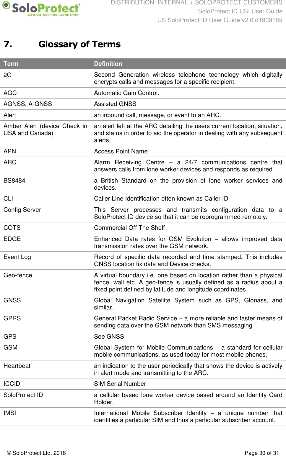 DISTRIBUTION: INTERNAL + SOLOPROTECT CUSTOMERS SoloProtect ID US: User Guide US SoloProtect ID User Guide v2.0 d1909189  © SoloProtect Ltd, 2018  Page 30 of 31 7. Glossary of Terms Term Definition 2G Second  Generation  wireless  telephone  technology  which  digitally encrypts calls and messages for a specific recipient. AGC Automatic Gain Control. AGNSS, A-GNSS Assisted GNSS Alert an inbound call, message, or event to an ARC. Amber  Alert  (device  Check  in USA and Canada) an alert left at the ARC detailing the users current location, situation, and status in order to aid the operator in dealing with any subsequent alerts. APN Access Point Name ARC Alarm  Receiving  Centre  –  a  24/7  communications  centre  that answers calls from lone worker devices and responds as required. BS8484 a  British  Standard  on  the  provision  of  lone  worker  services  and devices. CLI Caller Line Identification often known as Caller ID Config Server This  Server  processes  and  transmits  configuration  data  to  a SoloProtect ID device so that it can be reprogrammed remotely. COTS Commercial Off The Shelf EDGE Enhanced  Data  rates  for  GSM  Evolution  –  allows  improved  data transmission rates over the GSM network. Event Log Record  of  specific  data  recorded  and  time  stamped.  This  includes GNSS location fix data and Device checks. Geo-fence A virtual boundary i.e. one based on location rather than a physical fence, wall  etc. A geo-fence is usually defined as a radius about a fixed point defined by latitude and longitude coordinates. GNSS Global  Navigation  Satellite  System  such  as  GPS,  Glonass,  and similar. GPRS General Packet Radio Service – a more reliable and faster means of sending data over the GSM network than SMS messaging. GPS See GNSS GSM Global System for Mobile Communications – a standard for cellular mobile communications, as used today for most mobile phones. Heartbeat an indication to the user periodically that shows the device is actively in alert mode and transmitting to the ARC. ICCID SIM Serial Number SoloProtect ID a cellular based lone worker device based around an Identity Card Holder. IMSI International  Mobile  Subscriber  Identity  –  a  unique  number  that identifies a particular SIM and thus a particular subscriber account. 