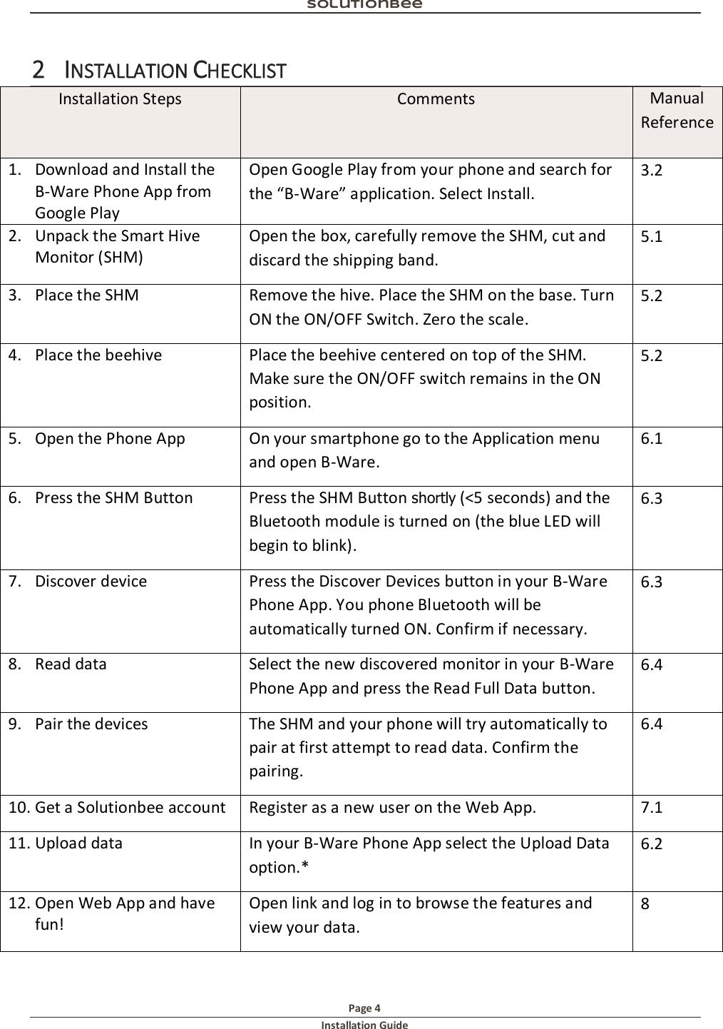 Solutionbee  Page 4 Installation Guide   2 INSTALLATION CHECKLIST Installation Steps  Comments Manual Reference 1. Download and Install the B-Ware Phone App from Google Play Open Google Play from your phone and search for the &ldquo;B-Ware&rdquo; application. Select Install. 3.2 2. Unpack the Smart Hive Monitor (SHM) Open the box, carefully remove the SHM, cut and discard the shipping band. 5.1 3. Place the SHM Remove the hive. Place the SHM on the base. Turn ON the ON/OFF Switch. Zero the scale. 5.2 4. Place the beehive  Place the beehive centered on top of the SHM. Make sure the ON/OFF switch remains in the ON position. 5.2 5. Open the Phone App On your smartphone go to the Application menu and open B-Ware. 6.1 6. Press the SHM Button Press the SHM Button shortly (<5 seconds) and the Bluetooth module is turned on (the blue LED will begin to blink). 6.3 7. Discover device Press the Discover Devices button in your B-Ware Phone App. You phone Bluetooth will be automatically turned ON. Confirm if necessary. 6.3 8. Read data Select the new discovered monitor in your B-Ware Phone App and press the Read Full Data button. 6.4 9. Pair the devices  The SHM and your phone will try automatically to pair at first attempt to read data. Confirm the pairing. 6.4 10. Get a Solutionbee account  Register as a new user on the Web App. 7.1 11. Upload data In your B-Ware Phone App select the Upload Data option.* 6.2 12. Open Web App and have fun! Open link and log in to browse the features and view your data. 8  