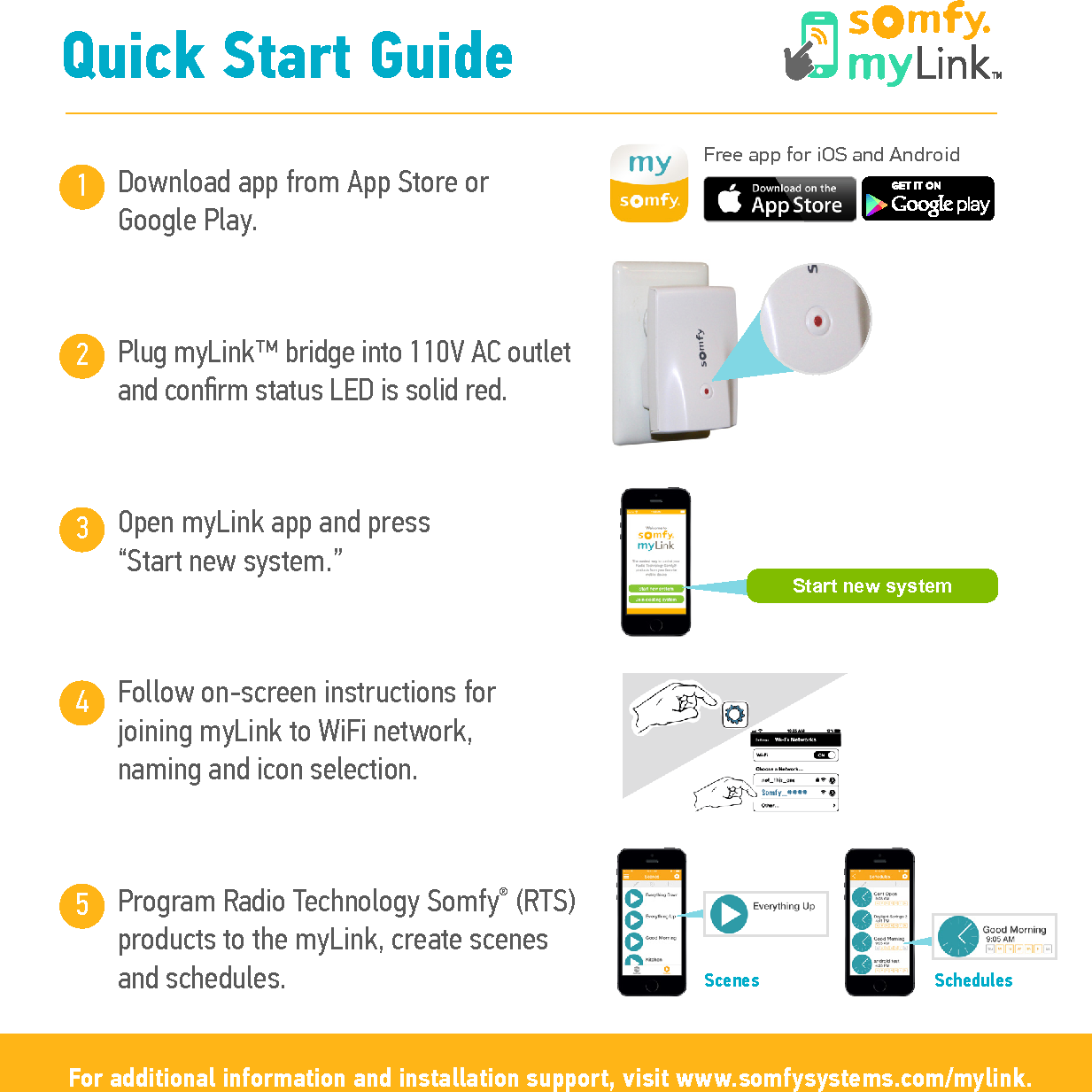 Download app from App Store or Google Play.  Plug myLink™ bridge into 110V AC outletand conﬁrm status LED is solid red.  Open myLink app and press“Start new system.”  Follow on-screen instructions forjoining myLink to WiFi network,naming and icon selection.  Program Radio Technology Somfy® (RTS) products to the myLink, create scenes and schedules.Quick Start GuideFree app for iOS and AndroidFor additional information and installation support, visit www.somfysystems.com/mylink.12345Scenes SchedulesStart new system