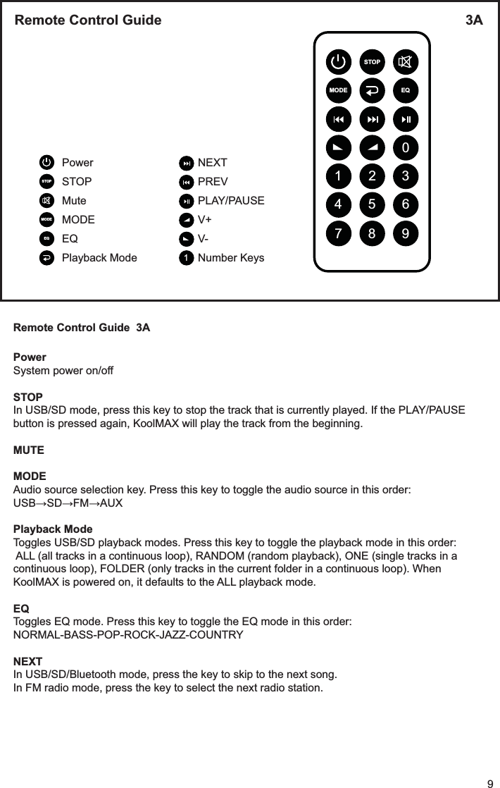 Remote Control Guide  3APowerSystem power on/off STOPIn USB/SD mode, press this key to stop the track that is currently played. If the PLAY/PAUSE button is pressed again, KoolMAX will play the track from the beginning.MUTEMODEAudio source selection key. Press this key to toggle the audio source in this order: Playback ModeToggles USB/SD playback modes. Press this key to toggle the playback mode in this order: ALL (all tracks in a continuous loop), RANDOM (random playback), ONE (single tracks in a continuous loop), FOLDER (only tracks in the current folder in a continuous loop). When KoolMAX is powered on, it defaults to the ALL playback mode.EQToggles EQ mode. Press this key to toggle the EQ mode in this order: NORMAL-BASS-POP-ROCK-JAZZ-COUNTRYNEXTIn USB/SD/Bluetooth mode, press the key to skip to the next song.In FM radio mode, press the key to select the next radio station.9Remote Control Guide  3A MODEEQSTOPMODE EQ0369258147STOPPowerSTOPMuteMODEEQPlayback ModeNEXTPREVPLAY/PAUSEV+V-Number Keys1