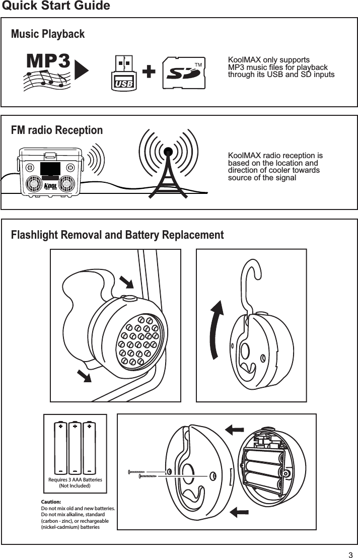 3&reg;&trade;Quick Start GuideFlashlight Removal and Battery ReplacementMusic PlaybackFM radio Reception +_+_+_Requires 3 AAA Batteries(Not Included) KoolMAX only supportsMP3 music files for playbackthrough its USB and SD inputs KoolMAX radio reception is based on the location and direction of cooler towardssource of the signal  MP3 +$BVUJPO%POPUNJYPMEBOEOFXCBUUFSJFT%POPUNJYBMLBMJOFTUBOEBSEDBSCPO[JODPSSFDIBSHFBCMFOJDLFMDBENJVNCBUUFSJFT