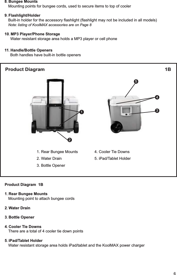 8 Bungee MountsMounting points for bungee cords, used to secure items to top of cooler9 Flashlight/HolderBuilt-in holder for the accessory flashlight (flashlight may not be included in all models)Note: listing of KoolMAX accessories are on Page 810 MP3 Player/Phone StorageWater resistant storage area holds a MP3 player or cell phone11 Handle/Bottle OpenersBoth handles have built-in bottle openersProduct Diagram 1B 3124351. Rear Bungee Mounts2. Water Drain3. Bottle Opener4. Cooler Tie Downs5. iPad/Tablet HolderProduct Diagram  1B1 Rear Bungee MountsMounting point to attach bungee cords2 Water Drain3 Bottle Opener4 Cooler Tie DownsThere are a total of 4 cooler tie down points5 iPad/Tablet HolderWater resistant storage area holds iPad/tablet and the KoolMAX power charger6