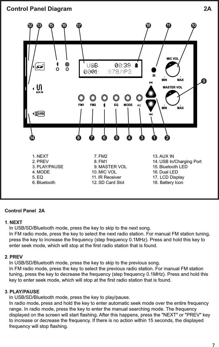 FM1 FM2 EQ MODEMIN MAXMIN MAXIRMIC VOLMASTER VOLAUX INUSBControl Panel Diagram  2A 15 109876 5 2114 341113 16 17 1812Control Panel  2A1 NEXTIn USB/SD/Bluetooth mode, press the key to skip to the next song.In FM radio mode, press the key to select the next radio station. For manual FM station tuning,press the key to increase the frequency (step frequency 0.1MHz). Press and hold this key toenter seek mode, which will stop at the first radio station that is found.2 PREVIn USB/SD/Bluetooth mode, press the key to skip to the previous song.In FM radio mode, press the key to select the previous radio station. For manual FM stationtuning, press the key to decrease the frequency (step frequency 0.1MHz). Press and hold thiskey to enter seek mode, which will stop at the first radio station that is found.3 PLAY/PAUSEIn USB/SD/Bluetooth mode, press the key to play/pause.In radio mode press and hold the key to enter automatic seek mode over the entire frequencyrange. In radio mode, press the key to enter the manual searching mode. The frequencydisplayed on the screen will start flashing. After this happens, press the "NEXT" or "PREV" keyto increase or decrease the frequency. If there is no action within 15 seconds, the displayedfrequency will stop flashing.1 NEXT 2 PREV3 PLAY/PAUSE4 MODE5 EQ6 Bluetooth7 FM28 FM19 MASTER VOL10 MIC VOL11 IR Receiver 12 SD Card Slot13 AUX IN14 USB In/Charging Port15 Bluetooth LED16 Dual LED17. LCD Display18. Battery Icon7