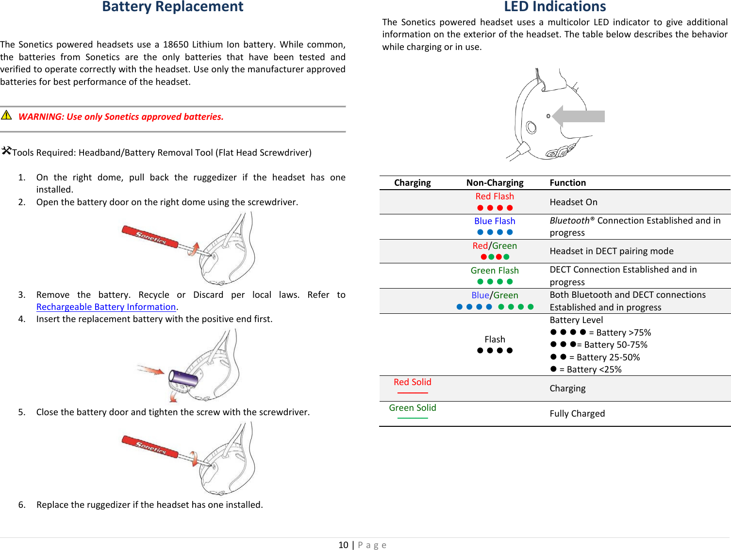 10 | Page  Battery Replacement  The Sonetics powered headsets use a 18650 Lithium Ion battery. While common, the batteries from Sonetics are the only batteries that have been tested and verified to operate correctly with the headset. Use only the manufacturer approved batteries for best performance of the headset.    WARNING: Use only Sonetics approved batteries.  Tools Required: Headband/Battery Removal Tool (Flat Head Screwdriver)  1. On the right dome, pull back the ruggedizer if the headset has one installed. 2. Open the battery door on the right dome using the screwdriver.  3. Remove the battery. Recycle or Discard per local laws. Refer to Rechargeable Battery Information. 4. Insert the replacement battery with the positive end first.  5. Close the battery door and tighten the screw with the screwdriver.   6. Replace the ruggedizer if the headset has one installed.   LED Indications The Sonetics powered headset uses a multicolor LED indicator to give additional information on the exterior of the headset. The table below describes the behavior while charging or in use.  Charging Non-Charging Function  Red Flash     Headset On  Blue Flash     Bluetooth® Connection Established and in progress  Red/Green   Headset in DECT pairing mode  Green Flash     DECT Connection Established and in progress  Blue/Green           Both Bluetooth and DECT connections Established and in progress  Flash     Battery Level     = Battery &gt;75%   = Battery 50-75%   = Battery 25-50%  = Battery &lt;25% Red Solid —————  Charging Green Solid —————  Fully Charged      