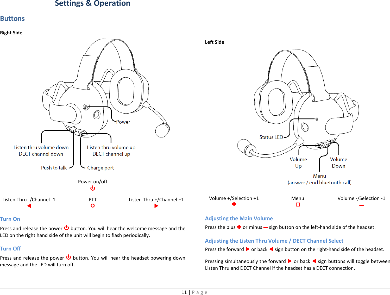 11 | Page  Settings &amp; Operation Buttons Right Side  Power on/off ⏻ Listen Thru -/Channel -1 PTT Listen Thru +/Channel +1    Turn On  Press and release the power ⏻ button. You will hear the welcome message and the LED on the right hand side of the unit will begin to flash periodically.  Turn Off Press and release the power ⏻ button. You will hear the headset powering down message and the LED will turn off.     Left Side  Volume +/Selection +1  Menu Volume -/Selection -1   – Adjusting the Main Volume Press the plus  or minus – sign button on the left-hand side of the headset.  Adjusting the Listen Thru Volume / DECT Channel Select Press the forward  or back  sign button on the right-hand side of the headset.  Pressing simultaneously the forward  or back  sign buttons will toggle between Listen Thru and DECT Channel if the headset has a DECT connection. 