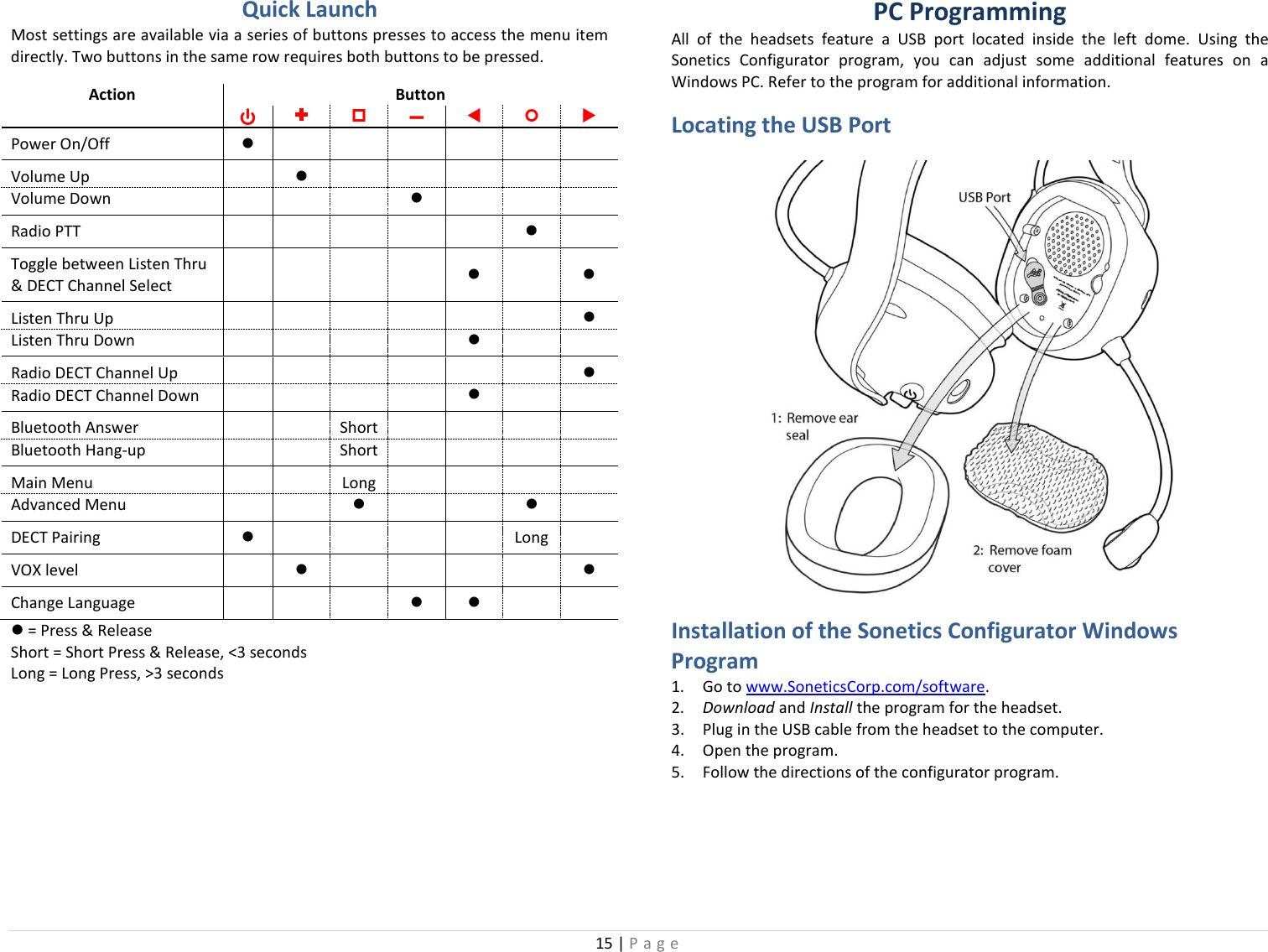 15 | Page  Quick Launch Most settings are available via a series of buttons presses to access the menu item directly. Two buttons in the same row requires both buttons to be pressed. Action Button ⏻   –    Power On/Off             Volume Up        Volume Down        Radio PTT               Toggle between Listen Thru &amp; DECT Channel Select              Listen Thru Up        Listen Thru Down        Radio DECT Channel Up        Radio DECT Channel Down        Bluetooth Answer   Short     Bluetooth Hang-up   Short     Main Menu   Long     Advanced Menu        DECT Pairing           Long   VOX level               Change Language              = Press &amp; Release Short = Short Press &amp; Release, &lt;3 seconds Long = Long Press, &gt;3 seconds PC Programming All of the headsets feature a USB port located inside the left dome. Using the Sonetics Configurator program, you can adjust some additional features on a Windows PC. Refer to the program for additional information. Locating the USB Port  Installation of the Sonetics Configurator Windows Program 1. Go to www.SoneticsCorp.com/software. 2. Download and Install the program for the headset. 3. Plug in the USB cable from the headset to the computer. 4. Open the program. 5. Follow the directions of the configurator program. 