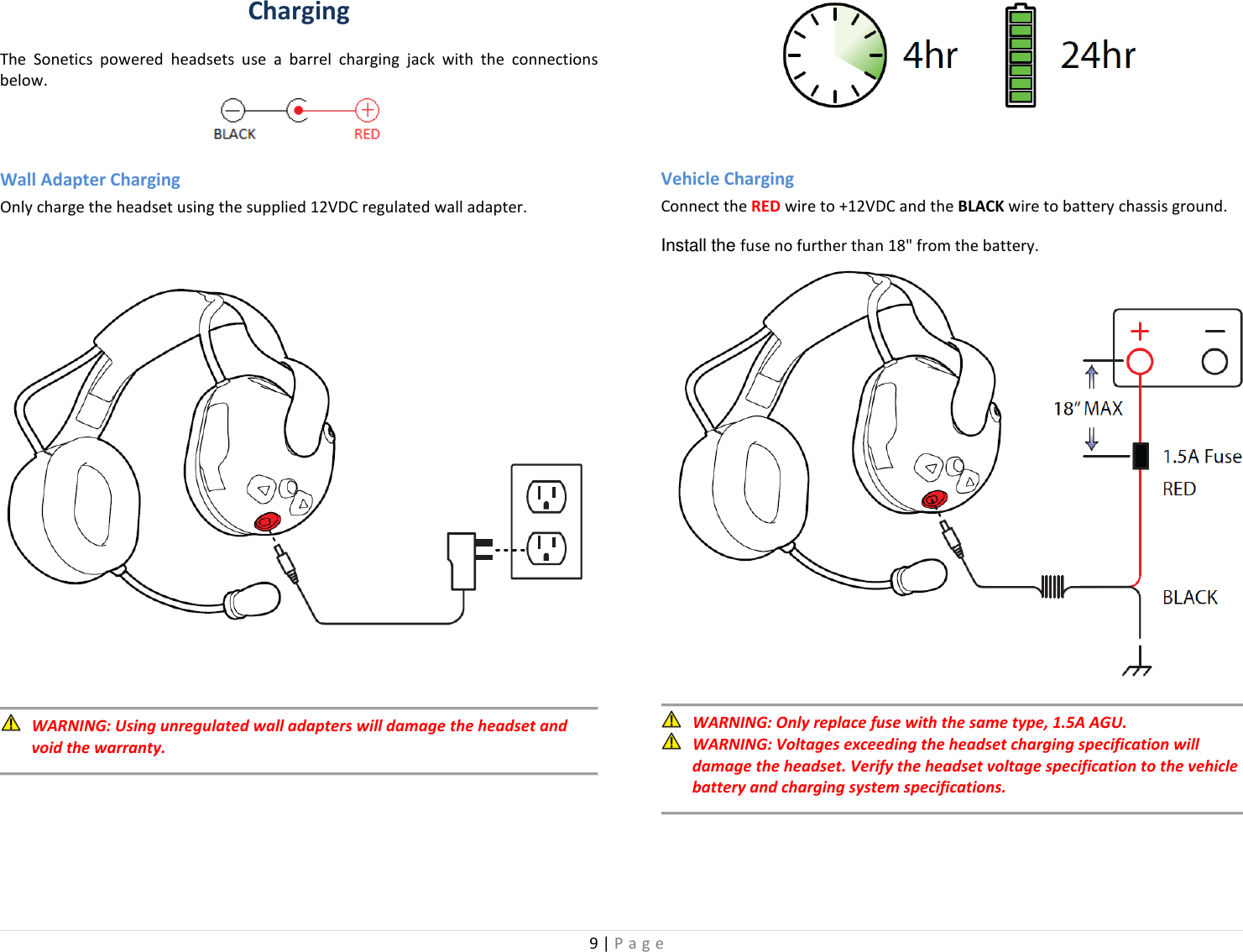 9 | Page  Charging The Sonetics powered headsets use a barrel charging jack with the connections below.   Wall Adapter Charging Only charge the headset using the supplied 12VDC regulated wall adapter.            WARNING: Using unregulated wall adapters will damage the headset and void the warranty.    Vehicle Charging Connect the RED wire to +12VDC and the BLACK wire to battery chassis ground.  Install the fuse no further than 18&quot; from the battery.    WARNING: Only replace fuse with the same type, 1.5A AGU.  WARNING: Voltages exceeding the headset charging specification will damage the headset. Verify the headset voltage specification to the vehicle battery and charging system specifications.    