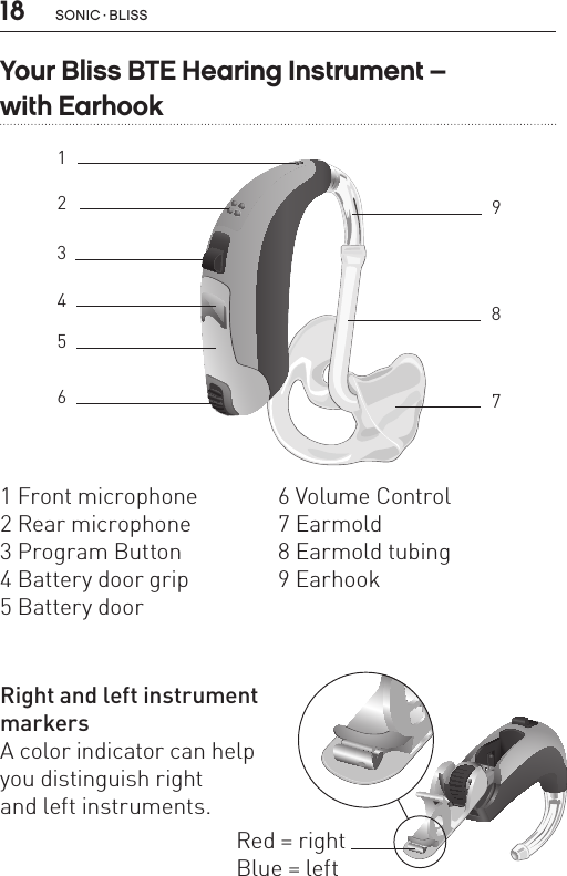 18 sonic · BLissYour Bliss BTE Hearing Instrument –  with Earhook1 Front microphone2 Rear microphone3 Program Button4 Battery door grip5 Battery door6 Volume Control7 Earmold8 Earmold tubing9 EarhookRight and left instrument markersA color indicator can helpyou distinguish right  and left instruments.BL_ILLU_BTE_Insert_Left_Right_Marking4_CMYK_Hi13.4BL_ILLU_BTE_WithEarhookAndEarmold_BW_HI2231547896Red = rightBlue = left