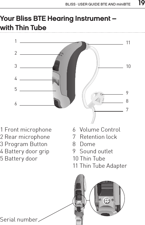  19BLISS · USER GUIDE BTE AND miniBTEBL_ILLU_BTE_WithThinTube_BW_HI1Your Bliss BTE Hearing Instrument –  with Thin Tube1 Front microphone2 Rear microphone3 Program Button4 Battery door grip5 Battery door6   Volume Control7   Retention lock8   Dome9   Sound outlet10 Thin Tube11 Thin Tube Adapter2310987Serial numberBL_ILLU_BTE_SerialNumber_BW_HI4154611