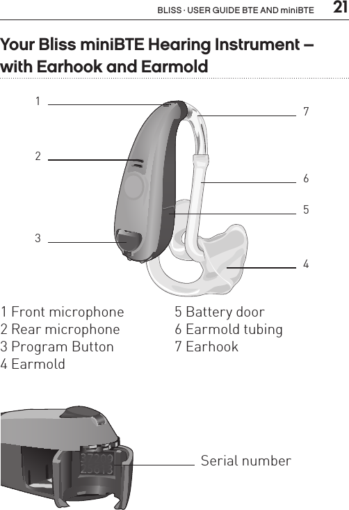  21BLISS · USER GUIDE BTE AND miniBTEBL_ILLU_miniBTE_WithEarhookAndEarmold_BW_HI2Your Bliss miniBTE Hearing Instrument – with Earhook and Earmold1 Front microphone2 Rear microphone3 Program Button4 Earmold5 Battery door6 Earmold tubing7 Earhook237654Serial number1