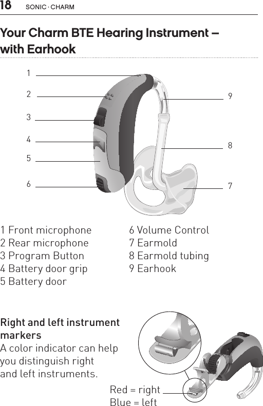 18 sonic · charmYour Charm BTE Hearing Instrument –  with Earhook1 Front microphone2 Rear microphone3 Program Button4 Battery door grip5 Battery door6 Volume Control7 Earmold8 Earmold tubing9 EarhookRight and left instrument markersA color indicator can helpyou distinguish right  and left instruments.BL_ILLU_BTE_Insert_Left_Right_Marking4_CMYK_Hi13.4BL_ILLU_BTE_WithEarhookAndEarmold_BW_HI2231547896Red = rightBlue = left