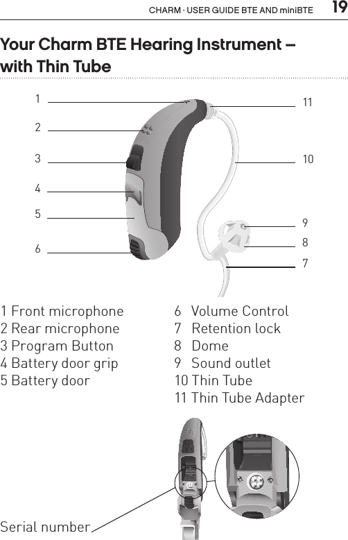  19CHARM · USER GUIDE BTE AND miniBTEBL_ILLU_BTE_WithThinTube_BW_HI1Your Charm BTE Hearing Instrument –  with Thin Tube1 Front microphone2 Rear microphone3 Program Button4 Battery door grip5 Battery door6   Volume Control7   Retention lock8   Dome9   Sound outlet10 Thin Tube11 Thin Tube Adapter2310987Serial numberBL_ILLU_BTE_SerialNumber_BW_HI4154611