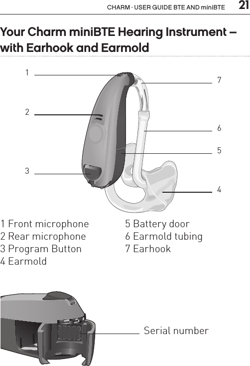  21CHARM · USER GUIDE BTE AND miniBTEBL_ILLU_miniBTE_WithEarhookAndEarmold_BW_HI2Your Charm miniBTE Hearing Instrument – with Earhook and Earmold1 Front microphone2 Rear microphone3 Program Button4 Earmold5 Battery door6 Earmold tubing7 Earhook237654Serial number1