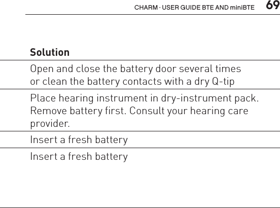  69CHARM · USER GUIDE BTE AND miniBTEProblem Possible cause SolutionWhirring noise,fading, weak  or motor-boatingsoundsBattery contacts may be dirty  or corrodedOpen and close the battery door several timesor clean the battery contacts with a dry Q-tip Moisture in hearing instrument Place hearing instrument in dry-instrument pack. Remove battery first. Consult your hearing care provider. Low battery Insert a fresh batteryInstrument switches from  ON to OFF  periodicallyLow battery Insert a fresh battery