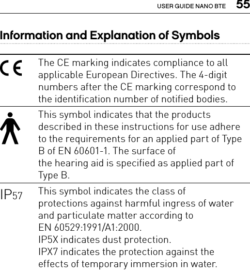  55USER GUIDE NANO BTEInformation and Explanation of SymbolsThe CE marking indicates compliance to all applicable European Directives. The 4-digit numbers after the CE marking correspond to the identification number of notified bodies.This symbol indicates that the products described in these instructions for use adhere to the requirements for an applied part of Type B of EN 60601-1. The surface ofthe hearing aid is specified as applied part of Type B.IP57 This symbol indicates the class of  protections against harmful ingress of water and particulate matter according to  EN 60529:1991/A1:2000.IP5X indicates dust protection.  IPX7 indicates the protection against the effects of temporary immersion in water.