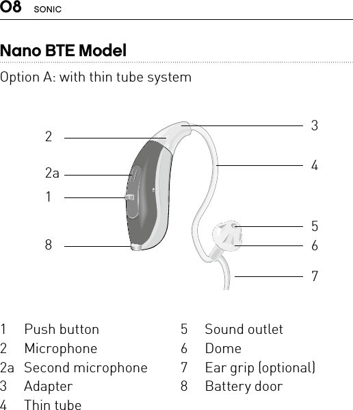 08 SONICNano BTE ModelOption A: with thin tube system1Push button2Microphone2a Second microphone3Adapter4Thin tube5Sound outlet6Dome7Ear grip (optional)8Battery door182a2345Bernafon nano BTE IFUVR_ILU_nanoBTEwithSpira_BW_HI67