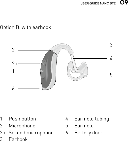  09USER GUIDE NANO BTEOption B: with earhook1Push button2Microphone2a Second microphone3Earhook4Earmold tubing5Earmold6Battery door12a23456Bernafon Veras IFU micro BTEVR_ILU_CleaningEarmoldAttachMicroBTE_BW_HIBernafon nano BTE IFUVR_ILU_nanoBTEwithHook_BW_HI